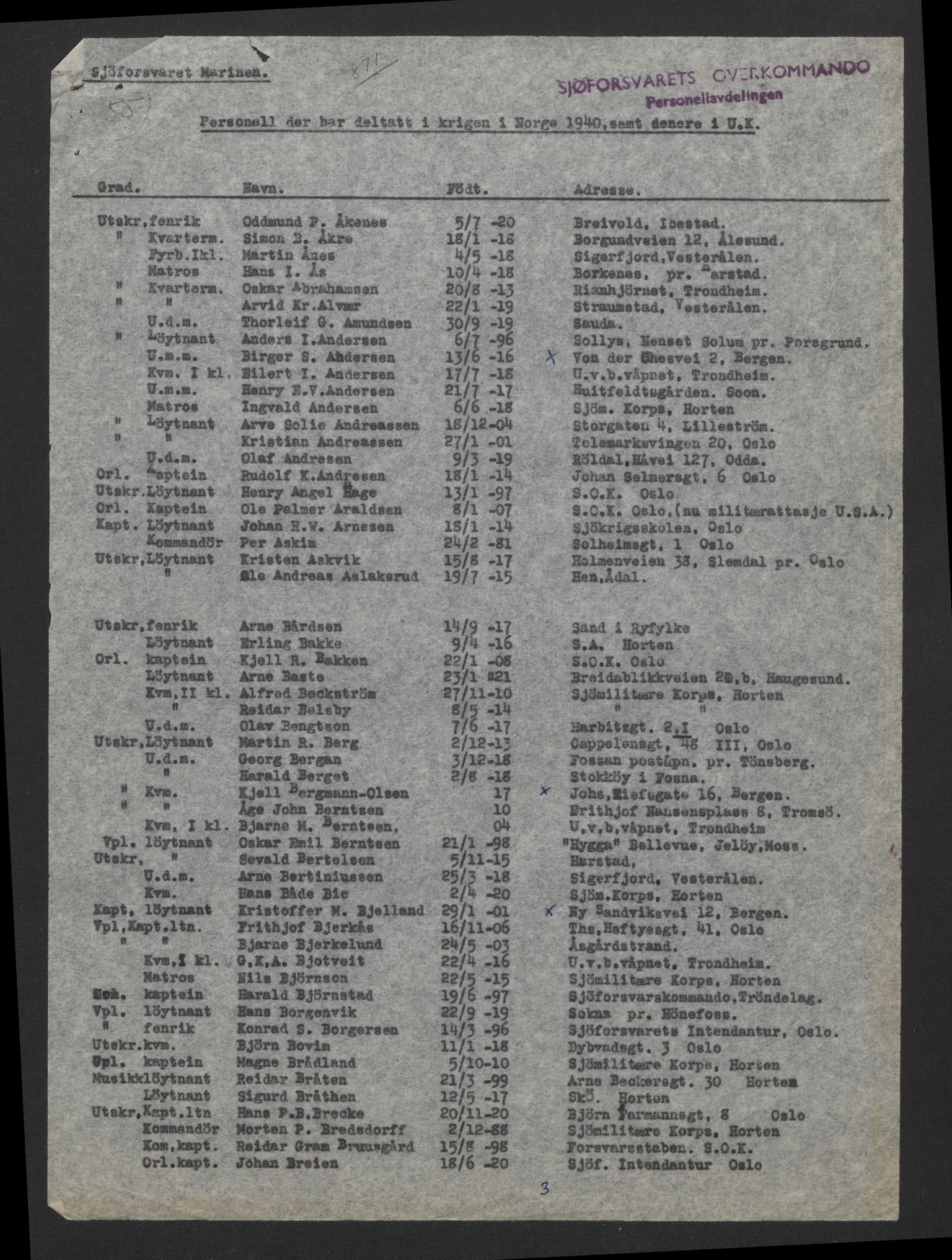 Forsvarsdepartementet, arkivet 1940-1945, AV/RA-RAFA-2062, 1940-1945, p. 940