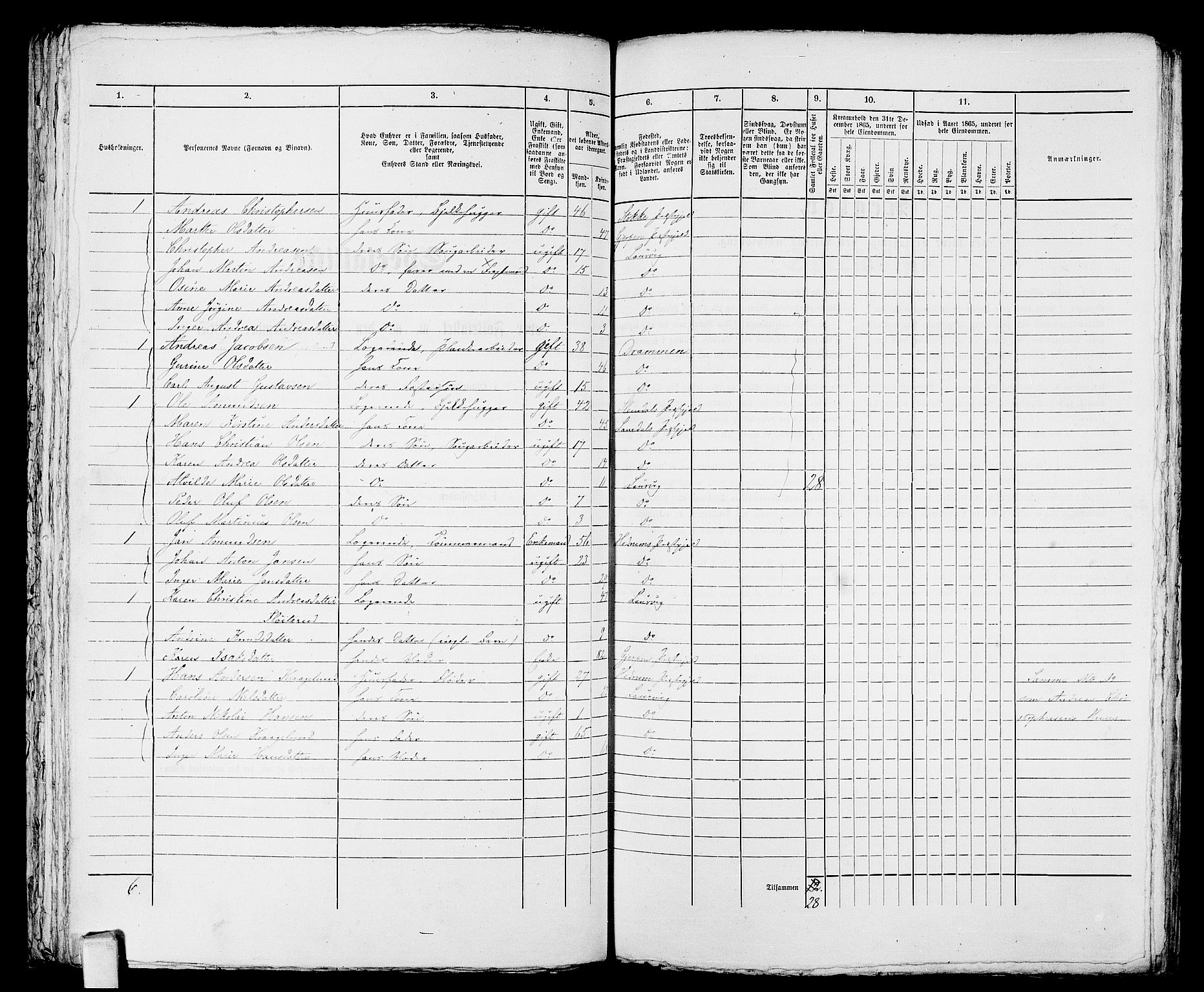 RA, 1865 census for Larvik, 1865, p. 833