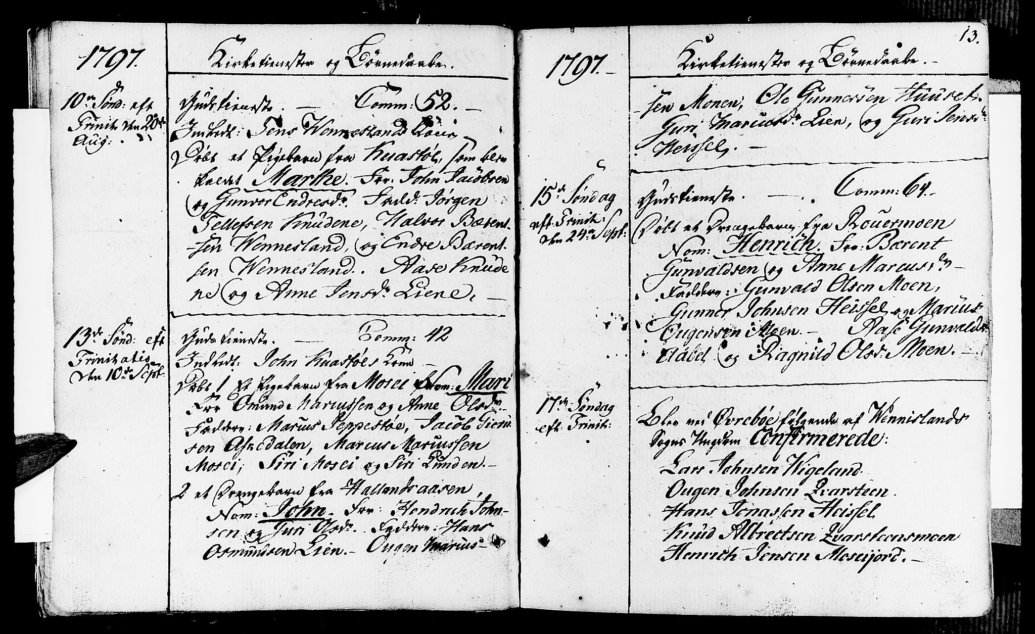 Vennesla sokneprestkontor, AV/SAK-1111-0045/Fa/Fab/L0002: Parish register (official) no. A 2, 1794-1834, p. 13