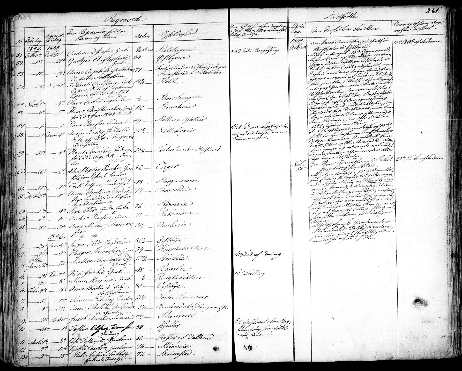 Skedsmo prestekontor Kirkebøker, SAO/A-10033a/F/Fa/L0009: Parish register (official) no. I 9, 1830-1853, p. 261