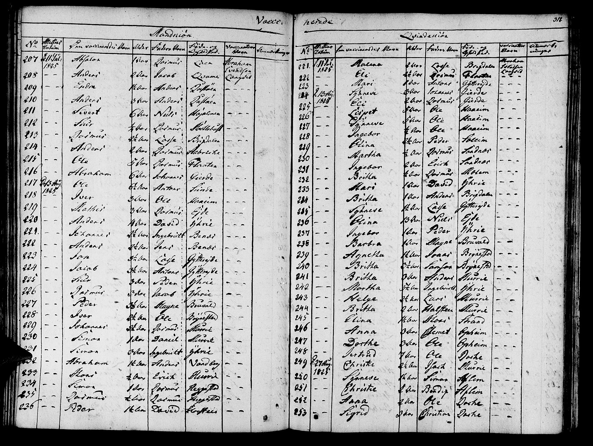 Innvik sokneprestembete, SAB/A-80501: Parish register (official) no. A 3, 1820-1832, p. 312