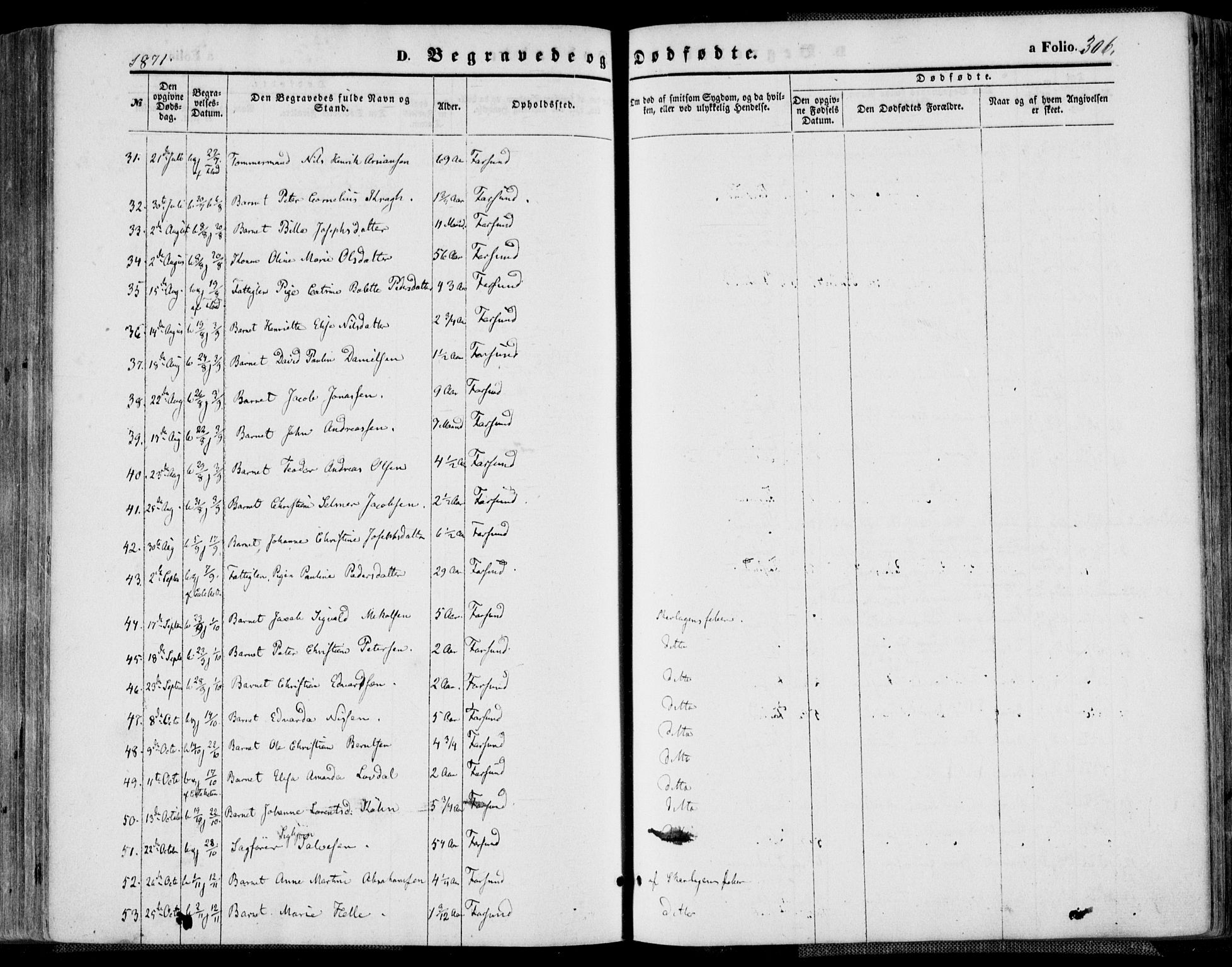 Farsund sokneprestkontor, AV/SAK-1111-0009/F/Fa/L0005: Parish register (official) no. A 5, 1863-1886, p. 306