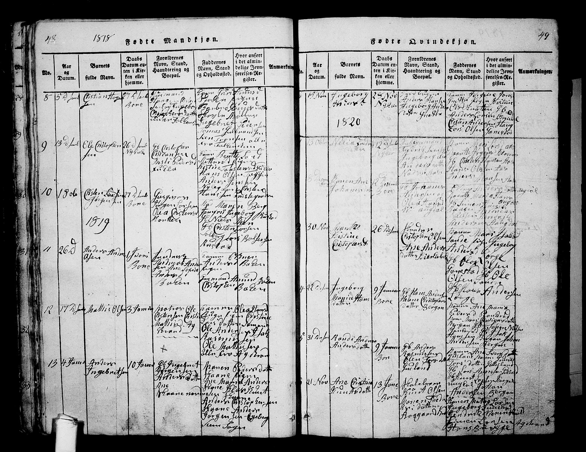Borre kirkebøker, SAKO/A-338/G/Ga/L0001: Parish register (copy) no. I 1, 1815-1851, p. 48-49