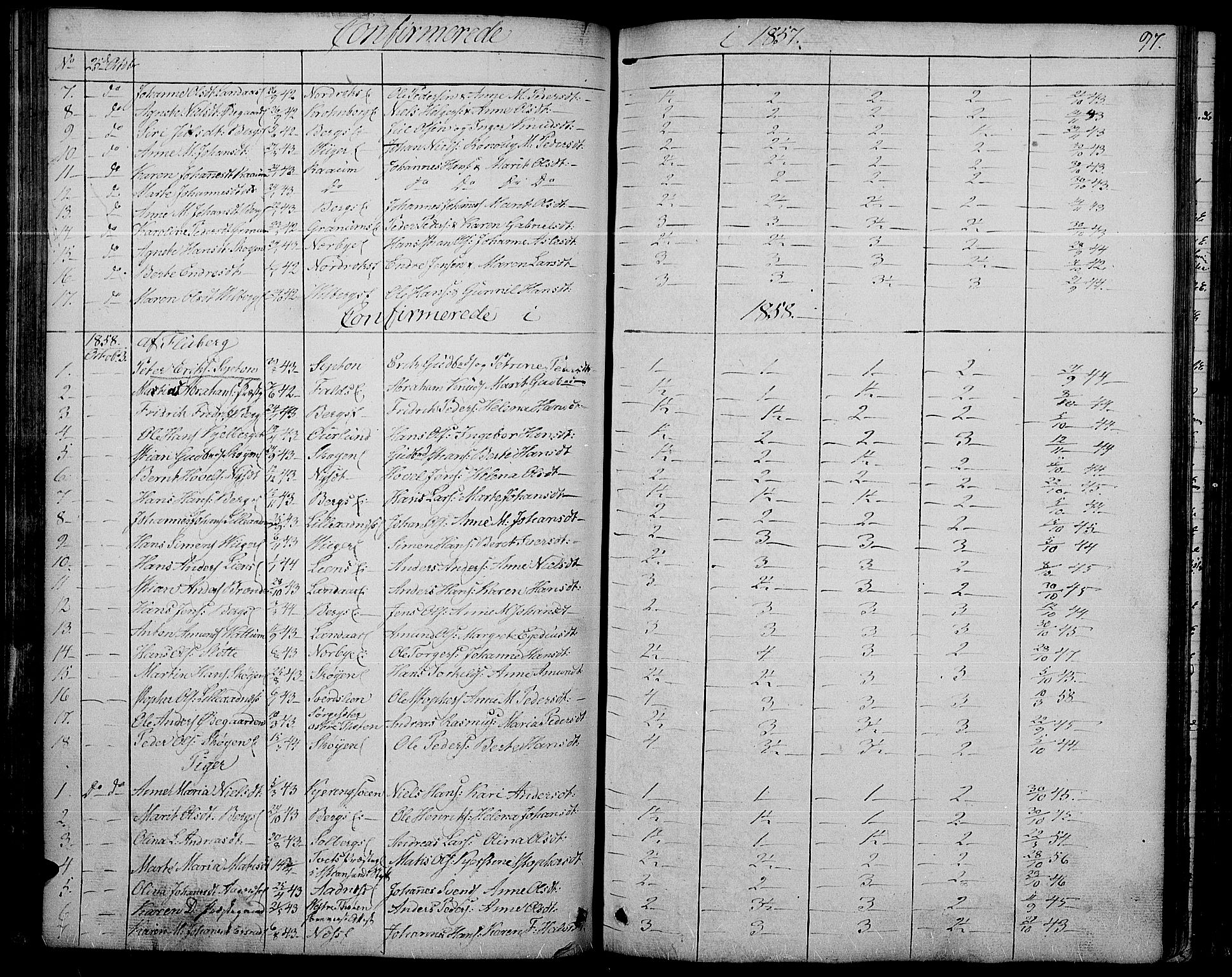 Søndre Land prestekontor, SAH/PREST-122/L/L0001: Parish register (copy) no. 1, 1849-1883, p. 97