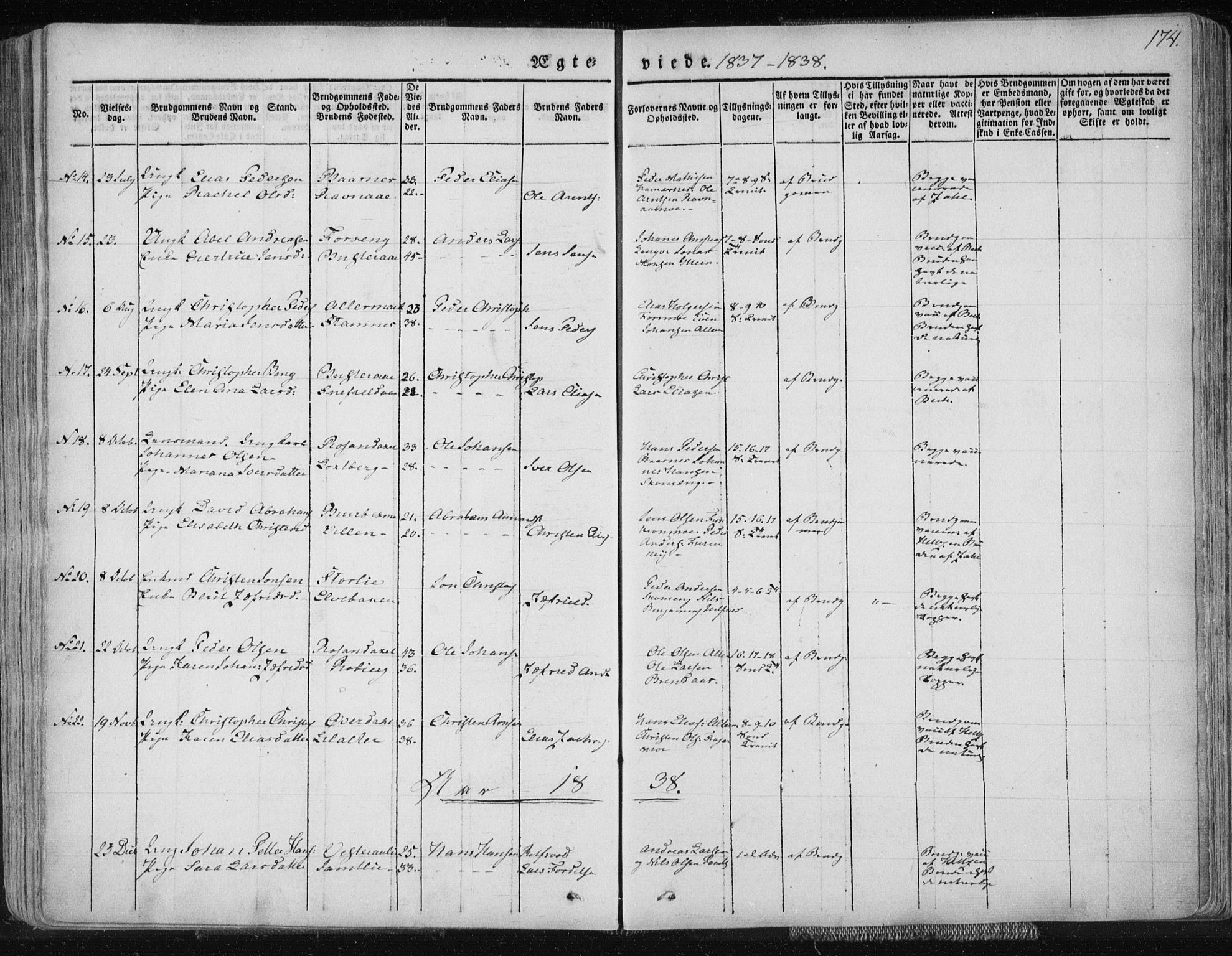 Ministerialprotokoller, klokkerbøker og fødselsregistre - Nordland, SAT/A-1459/827/L0390: Parish register (official) no. 827A02, 1826-1841, p. 174