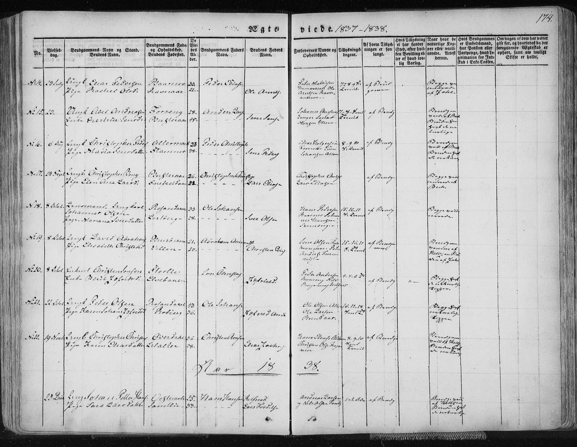 Ministerialprotokoller, klokkerbøker og fødselsregistre - Nordland, AV/SAT-A-1459/827/L0390: Parish register (official) no. 827A02, 1826-1841, p. 174