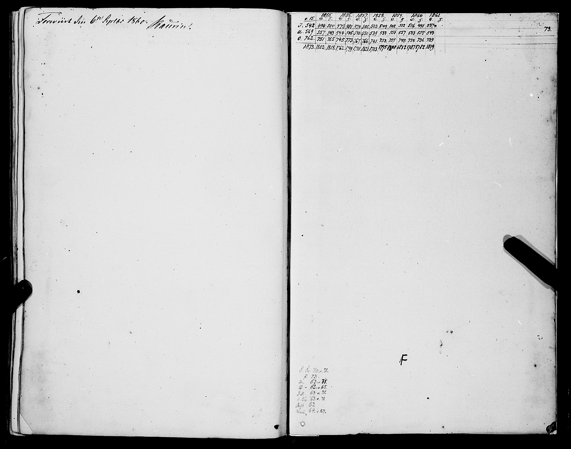 Innvik sokneprestembete, SAB/A-80501: Parish register (official) no. A 5, 1847-1865