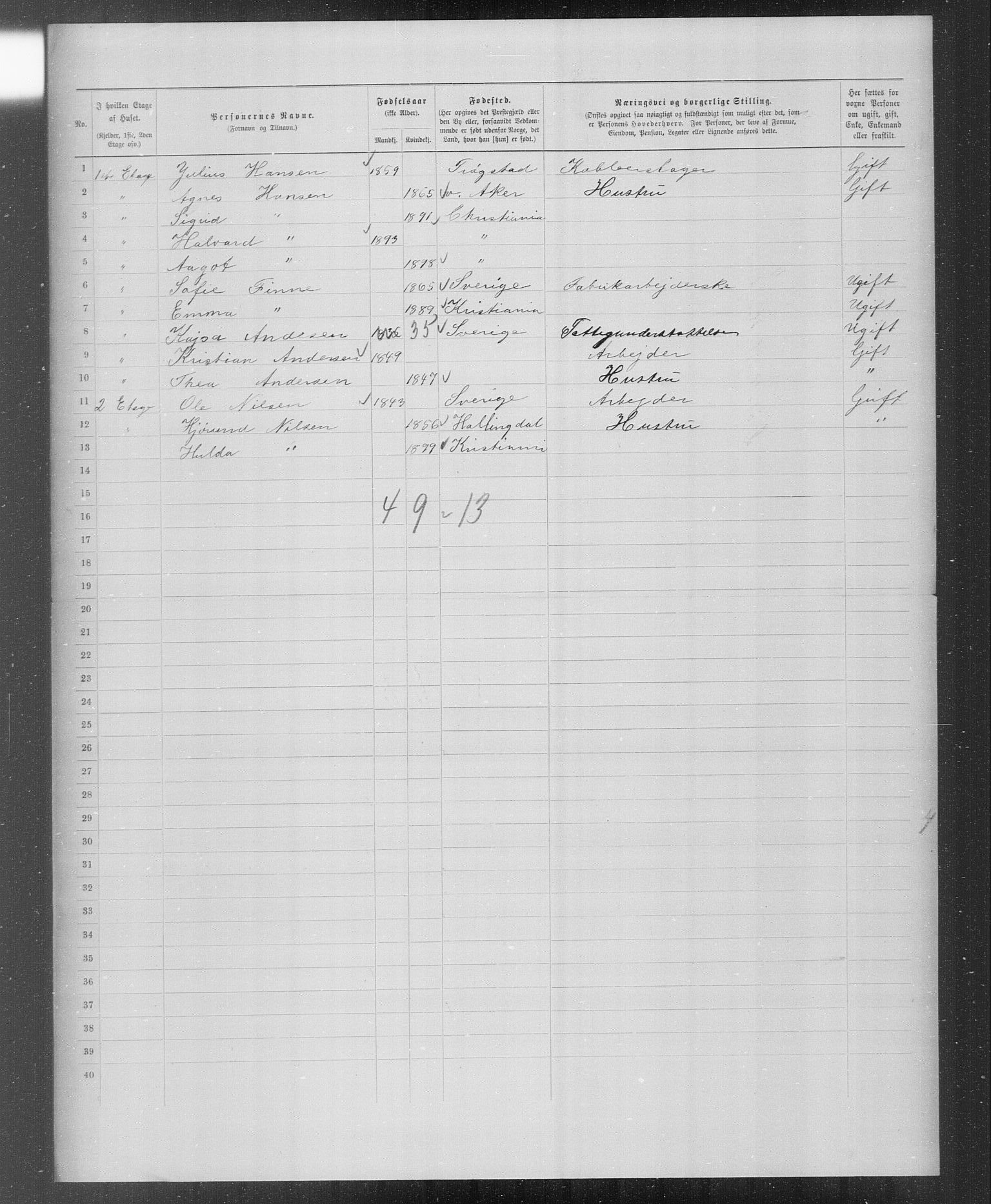 OBA, Municipal Census 1899 for Kristiania, 1899, p. 5417