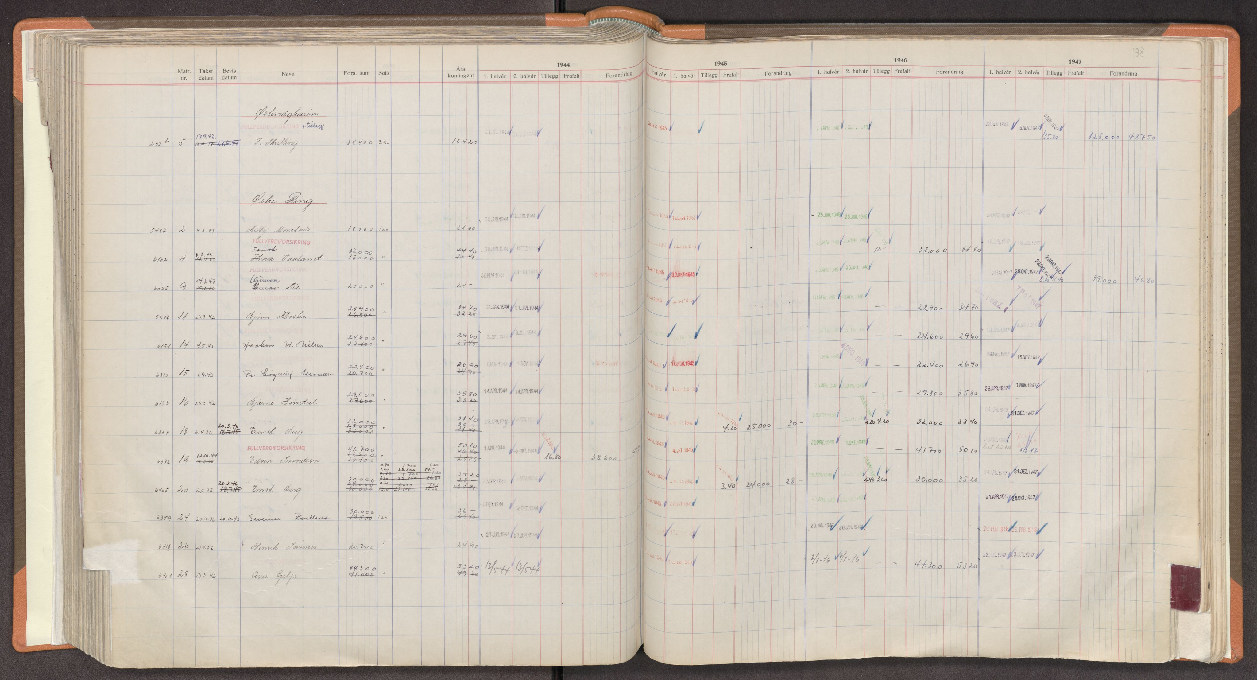 Norges Brannkasse Stavanger, AV/SAST-A-102143/F/Fc/L0009: Brannkontingentprotokoll M-Ø, 1944-1947, p. 198