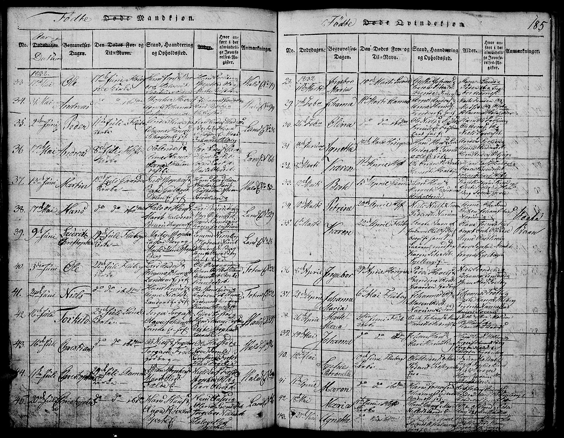 Land prestekontor, AV/SAH-PREST-120/H/Ha/Hab/L0001: Parish register (copy) no. 1, 1814-1833, p. 185