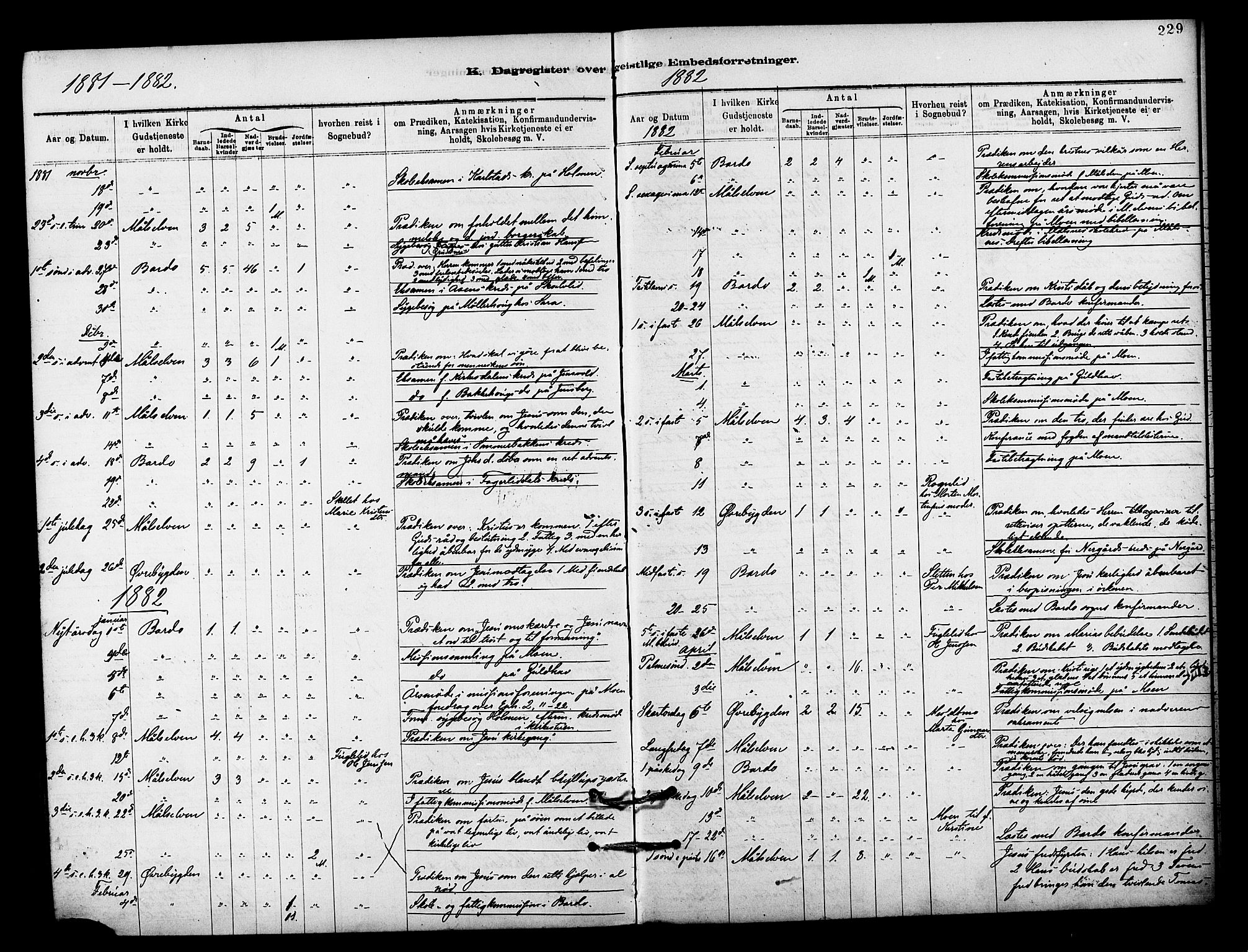 Målselv sokneprestembete, AV/SATØ-S-1311/G/Ga/Gaa/L0009kirke: Parish register (official) no. 9, 1878-1889, p. 229