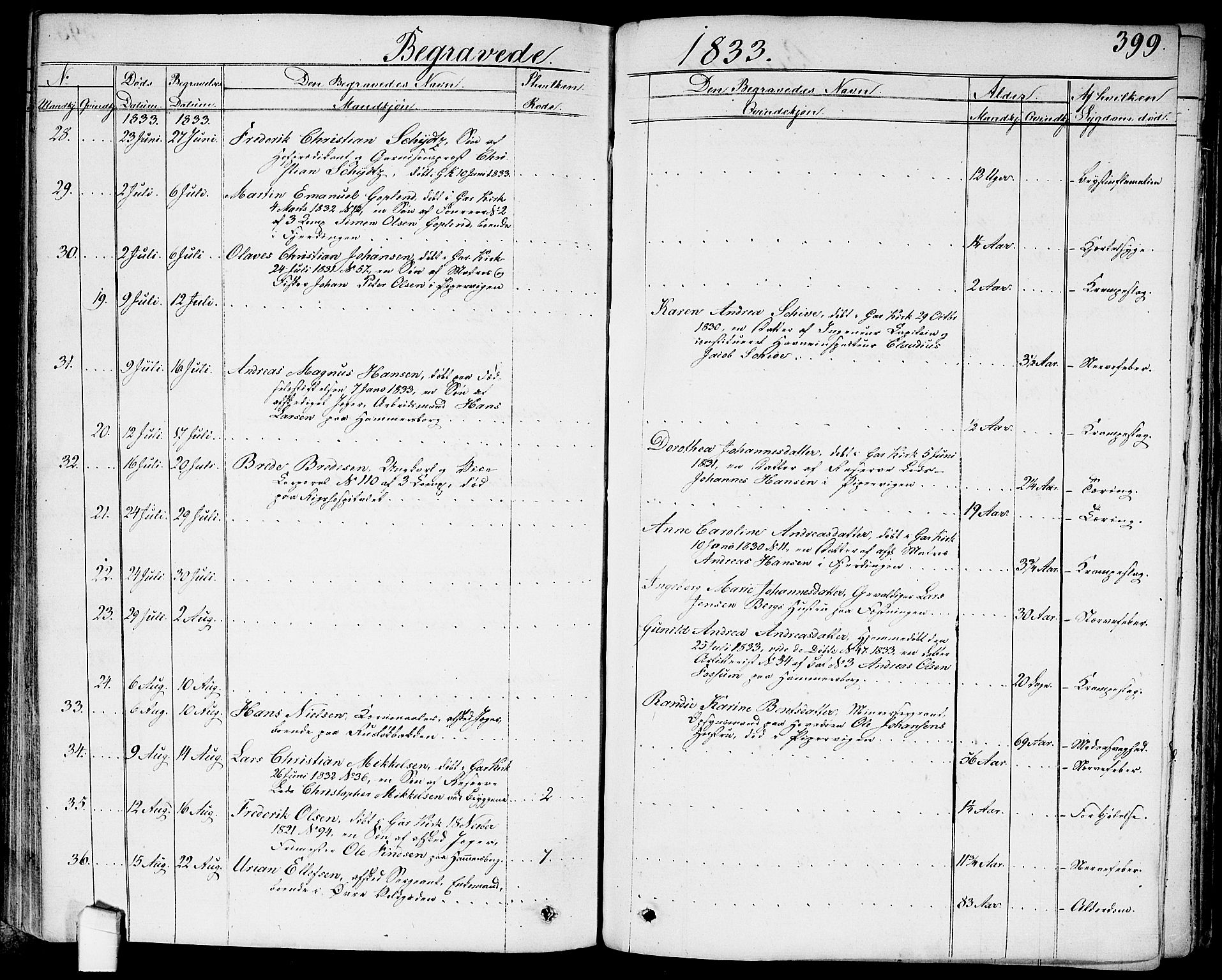 Garnisonsmenigheten Kirkebøker, AV/SAO-A-10846/G/Ga/L0004: Parish register (copy) no. 4, 1828-1840, p. 399