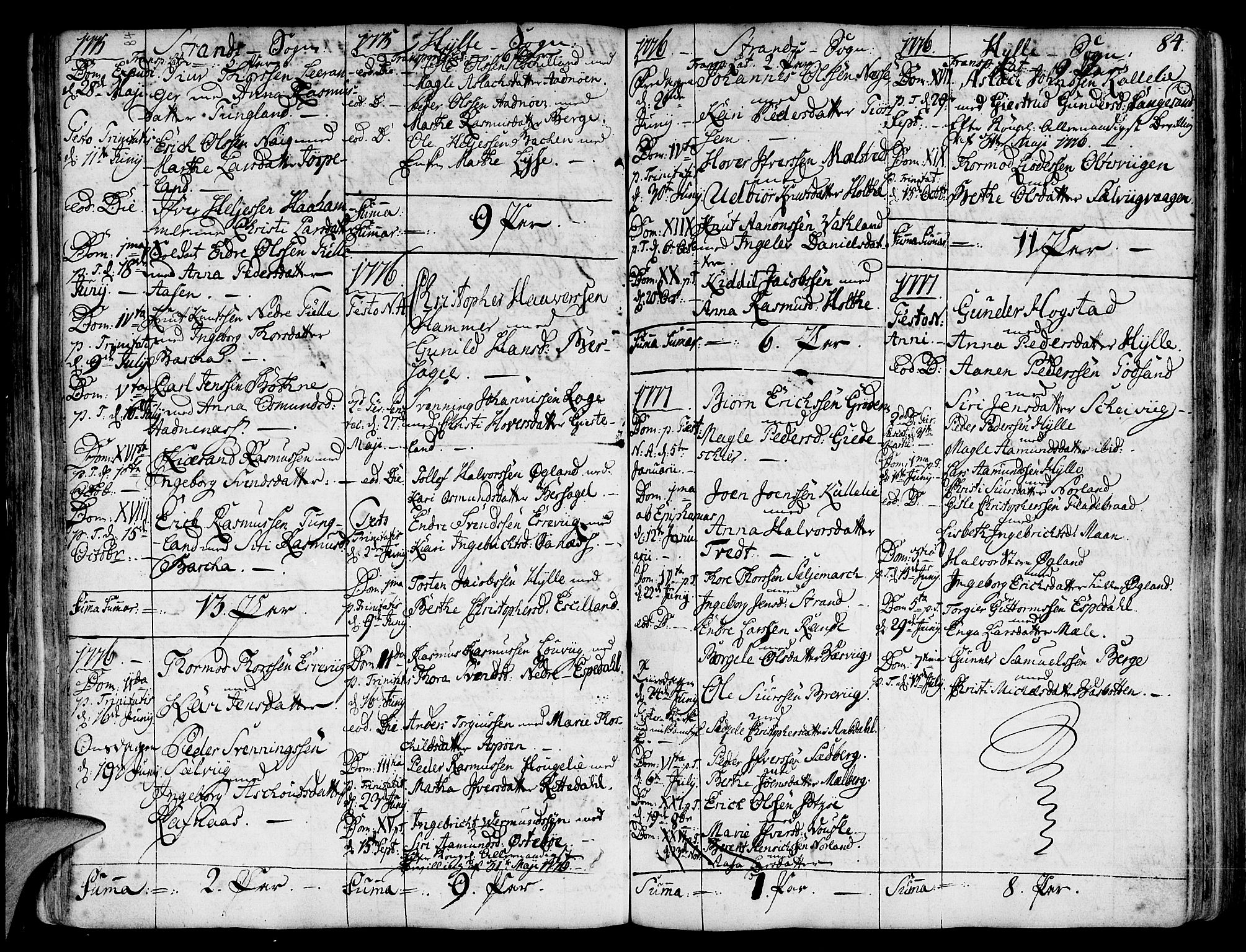 Strand sokneprestkontor, SAST/A-101828/H/Ha/Haa/L0003: Parish register (official) no. A 3, 1769-1816, p. 84