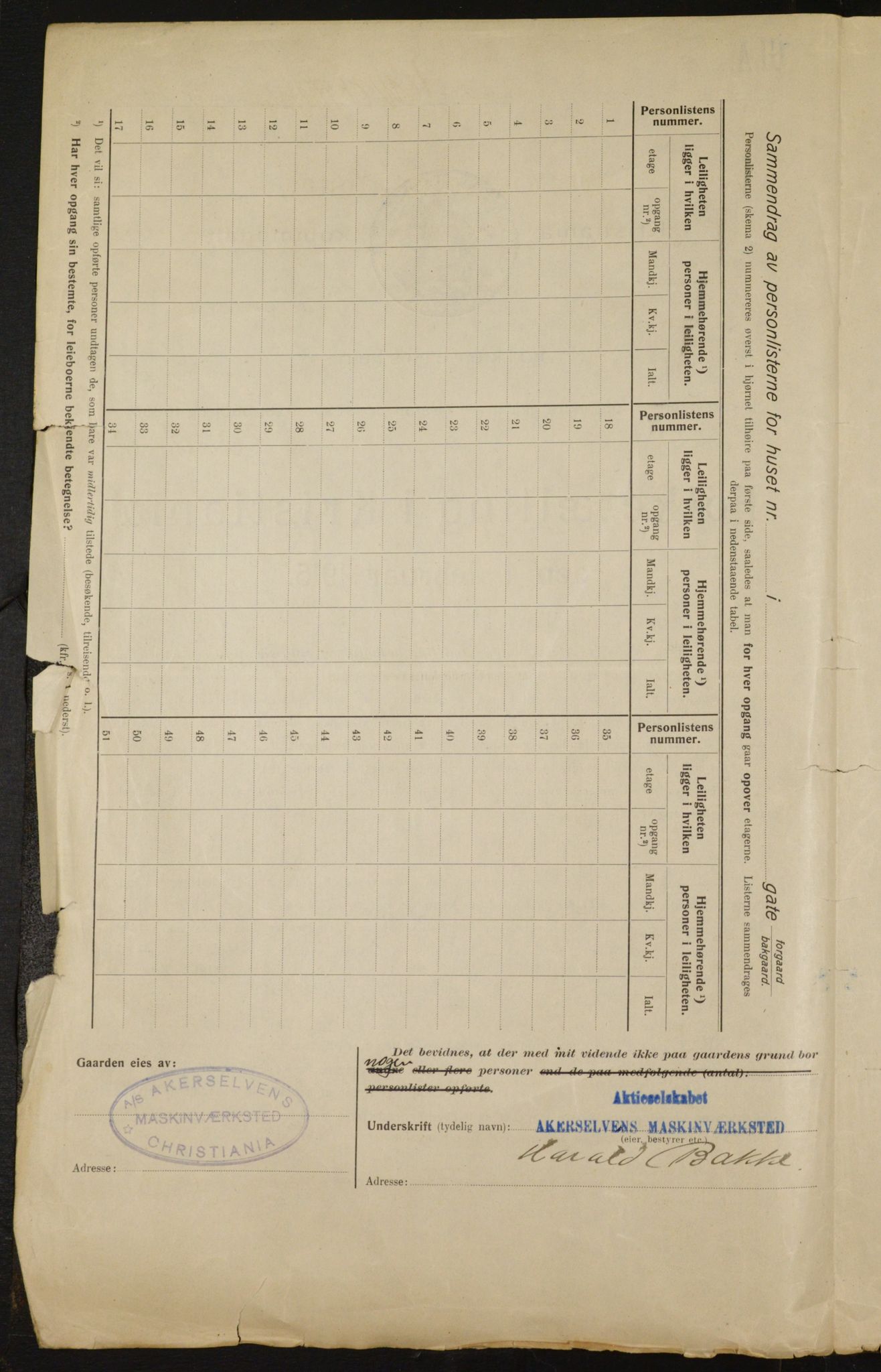 OBA, Municipal Census 1915 for Kristiania, 1915, p. 127920