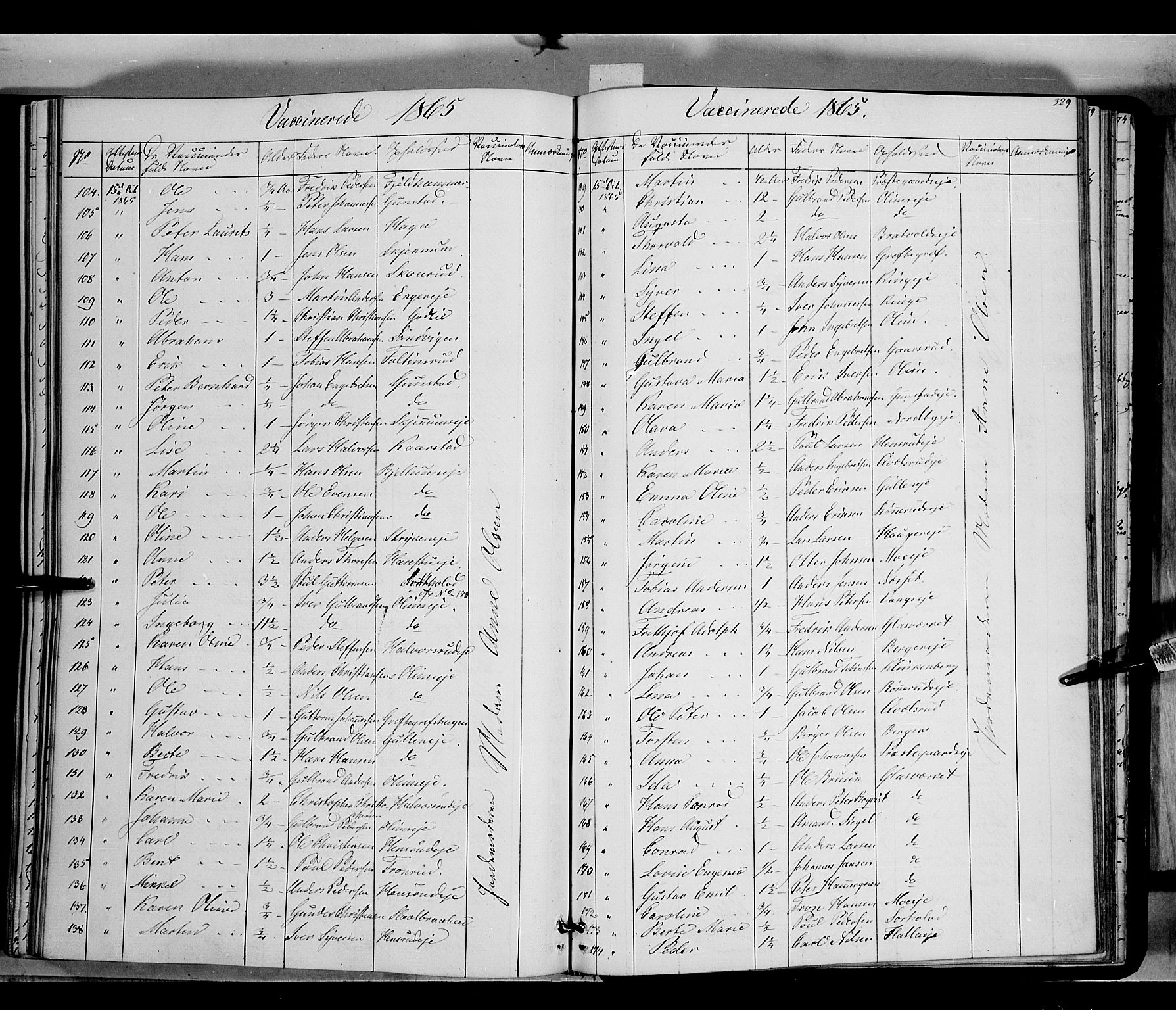 Jevnaker prestekontor, SAH/PREST-116/H/Ha/Haa/L0007: Parish register (official) no. 7, 1858-1876, p. 329