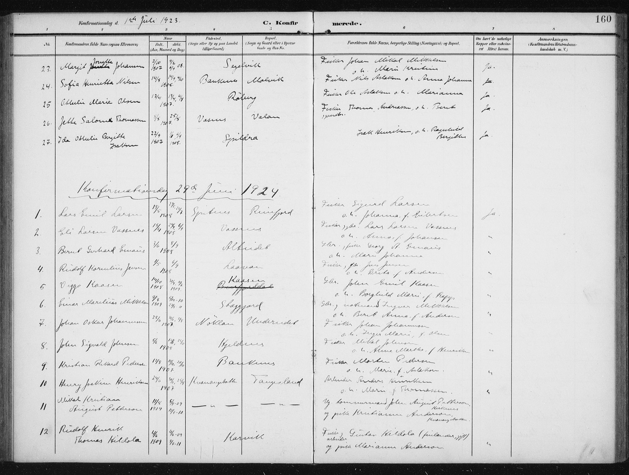 Skjervøy sokneprestkontor, AV/SATØ-S-1300/H/Ha/Hab/L0017klokker: Parish register (copy) no. 17, 1906-1941, p. 160