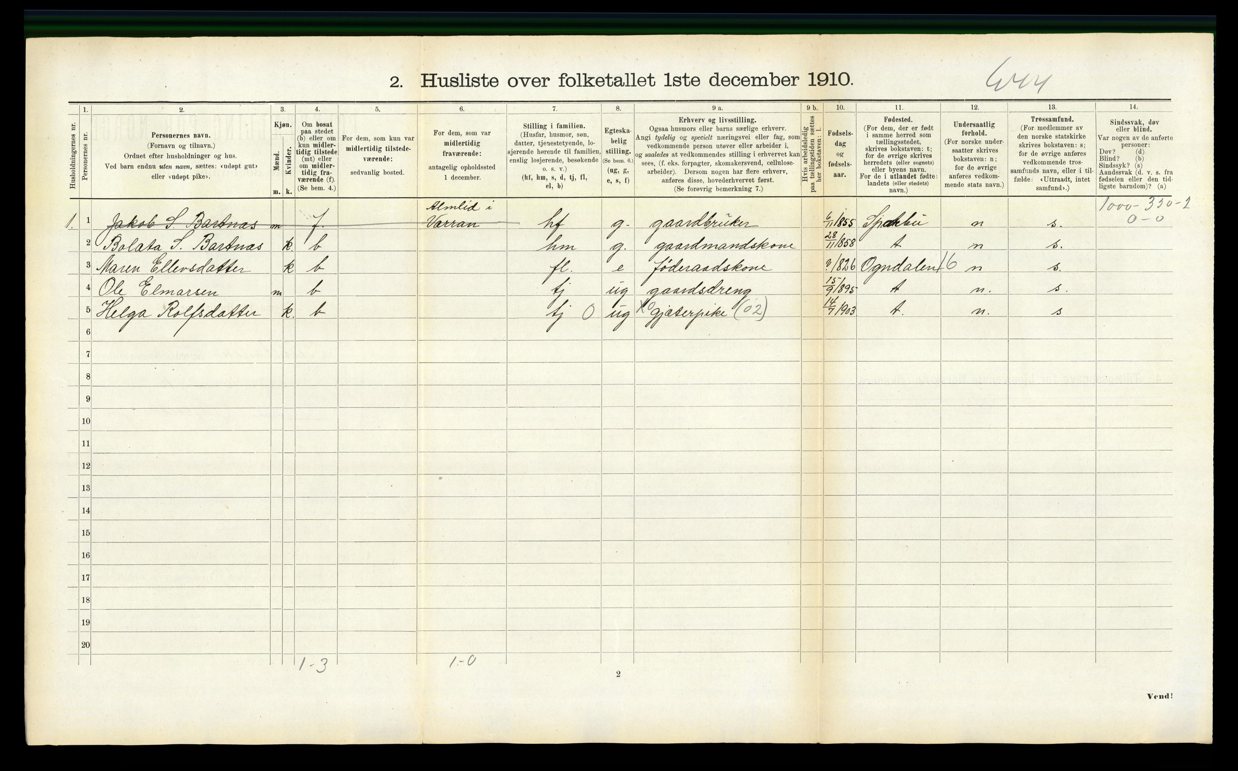 RA, 1910 census for Beitstad, 1910, p. 848