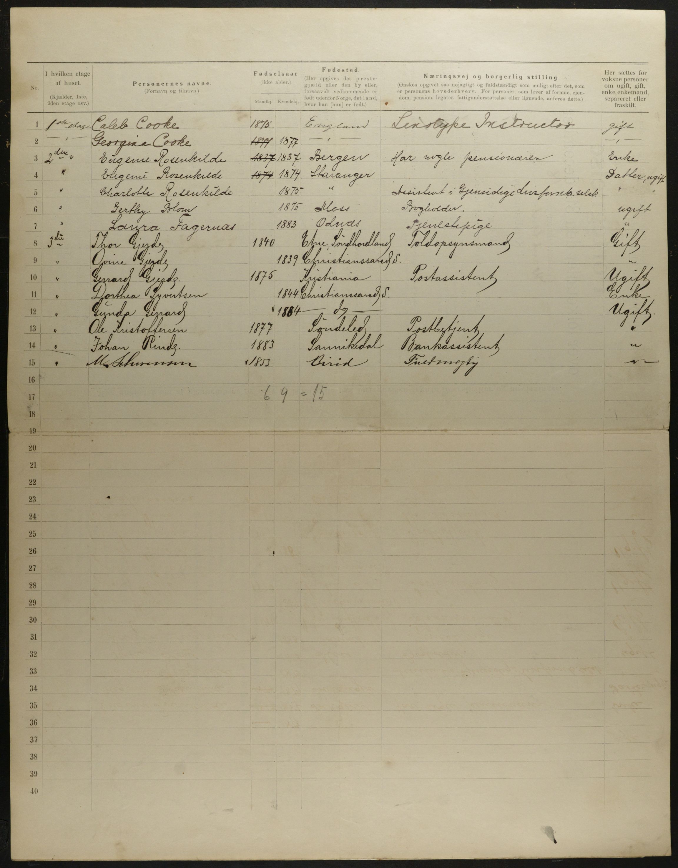 OBA, Municipal Census 1901 for Kristiania, 1901, p. 5642