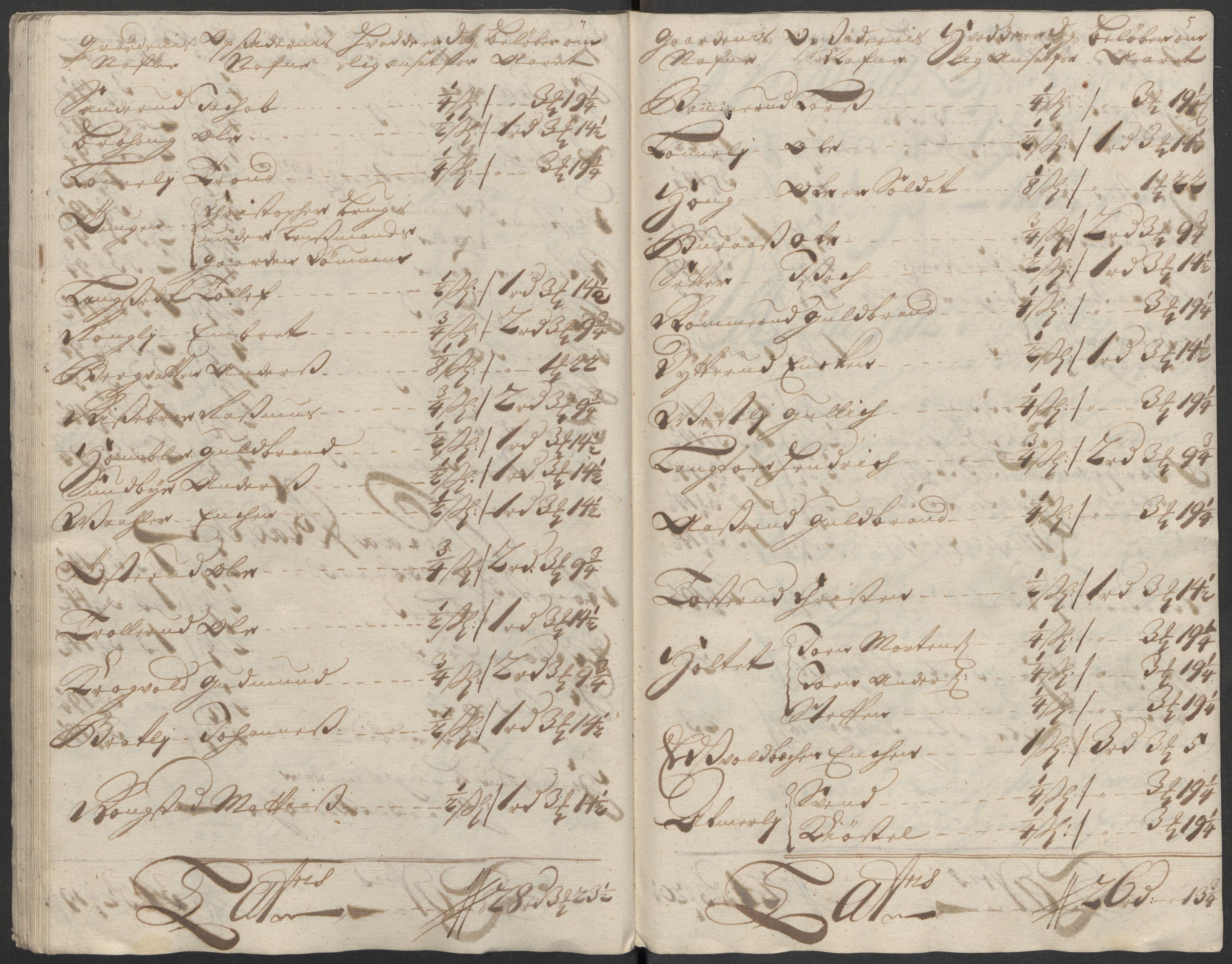 Rentekammeret inntil 1814, Reviderte regnskaper, Fogderegnskap, AV/RA-EA-4092/R12/L0722: Fogderegnskap Øvre Romerike, 1712, p. 178