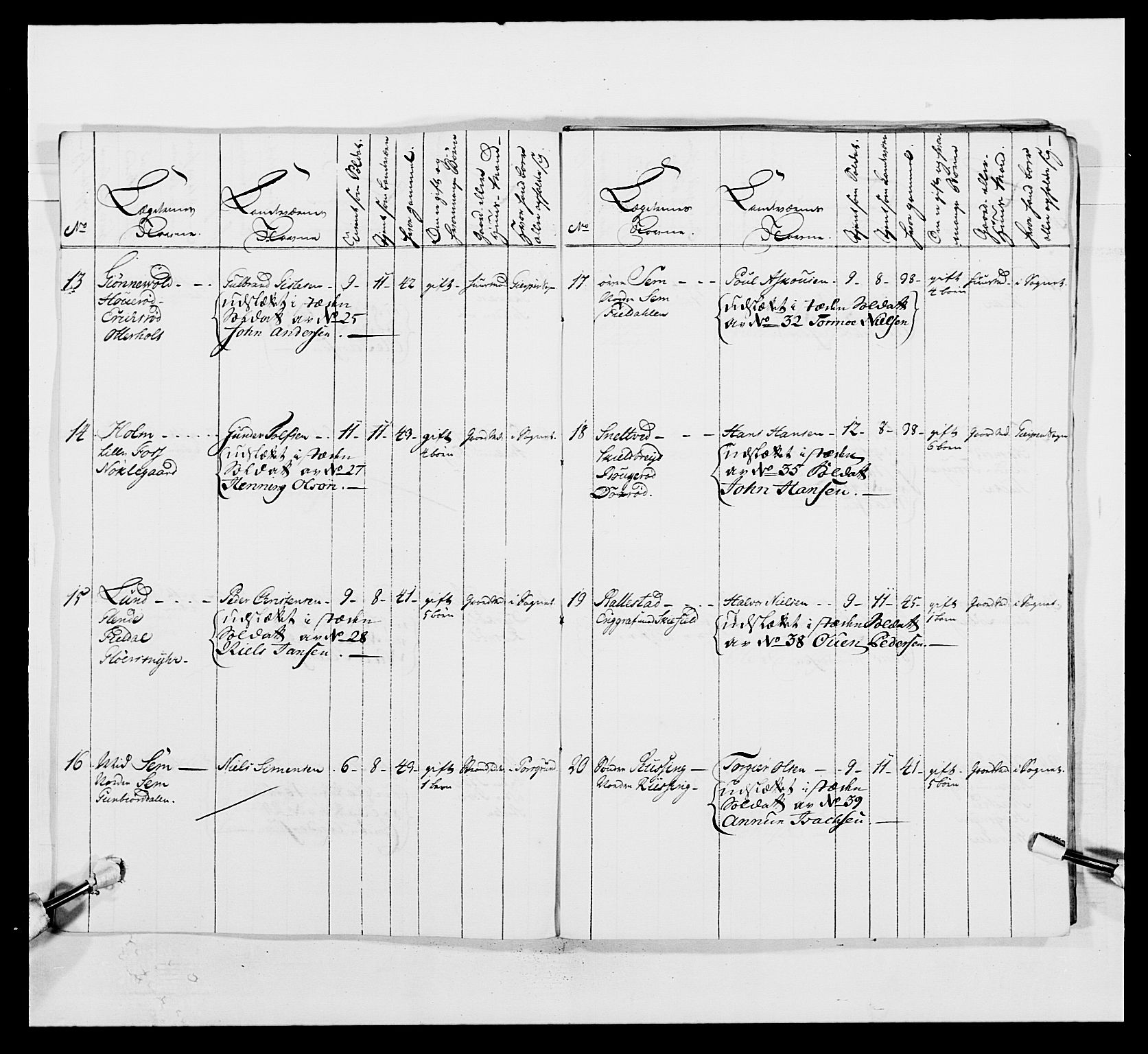 Kommanderende general (KG I) med Det norske krigsdirektorium, AV/RA-EA-5419/E/Ea/L0497: 2. Smålenske regiment, 1748-1765, p. 512