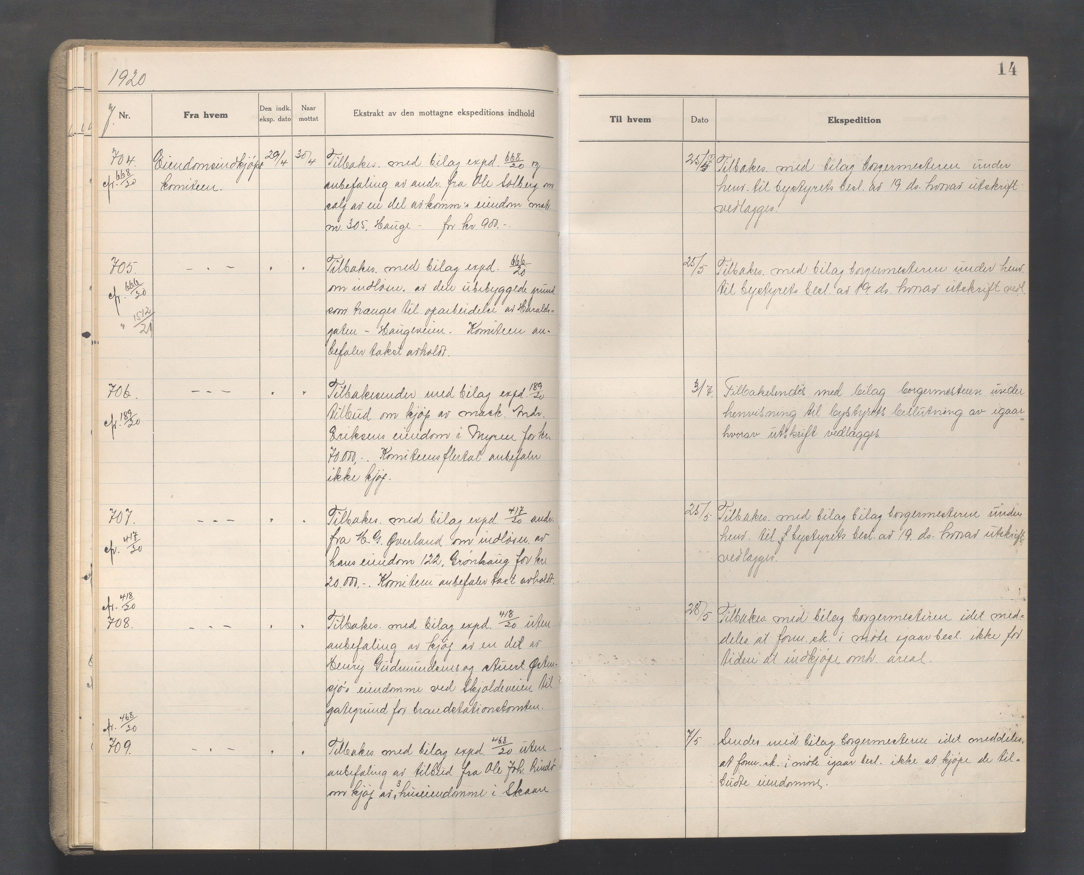 Haugesund kommune - Formannskapet, IKAR/X-0001/C/L0010: Journal, 1920-1921, p. 14