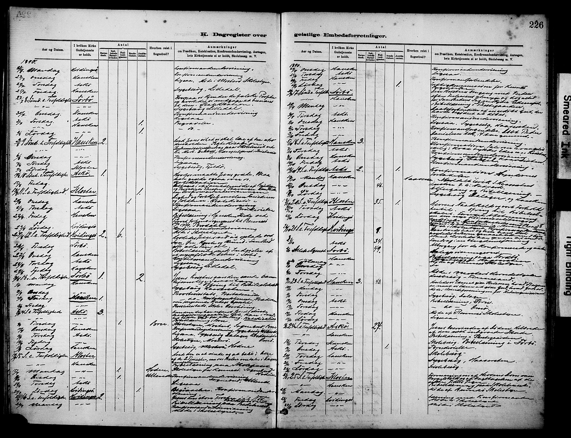 Rennesøy sokneprestkontor, AV/SAST-A -101827/H/Ha/Haa/L0012: Parish register (official) no. A 13, 1885-1917, p. 226