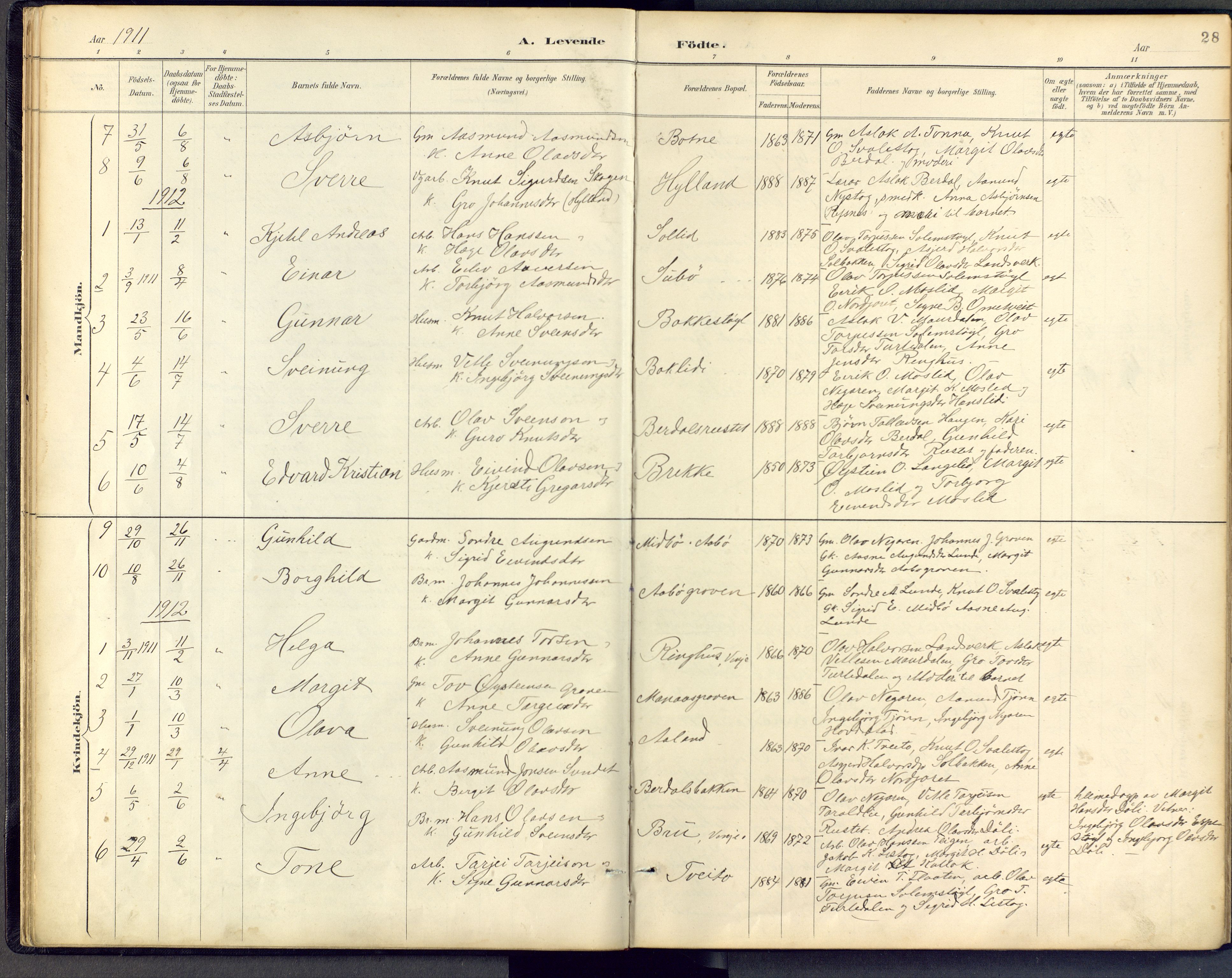 Vinje kirkebøker, SAKO/A-312/F/Fb/L0002: Parish register (official) no. II 2, 1887-1925, p. 28