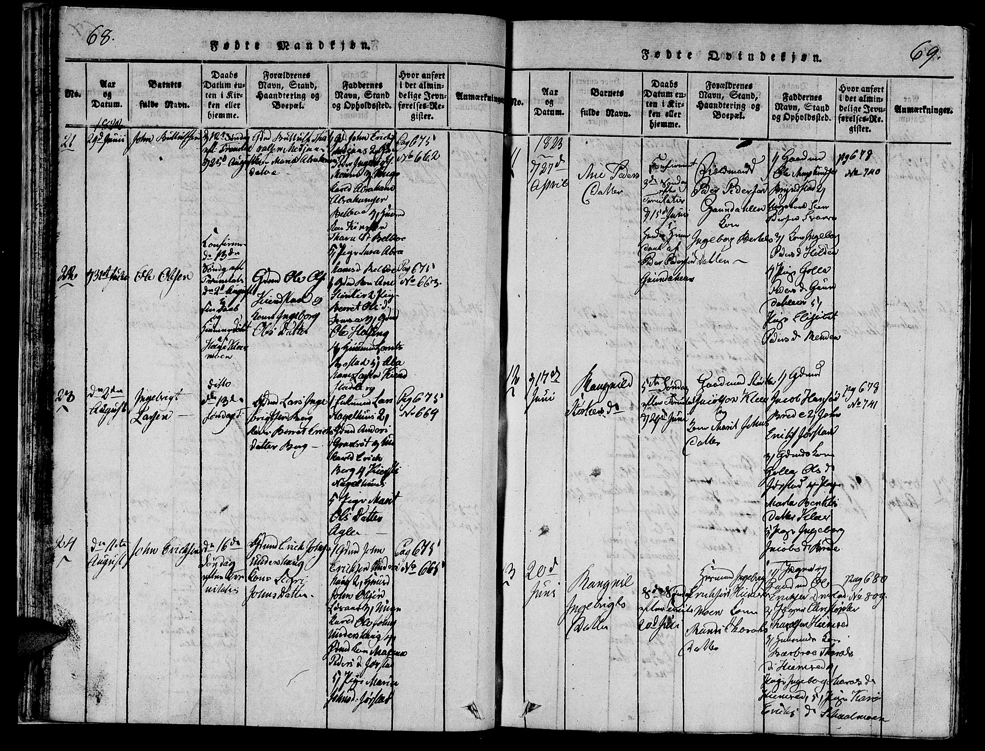 Ministerialprotokoller, klokkerbøker og fødselsregistre - Nord-Trøndelag, SAT/A-1458/749/L0479: Parish register (copy) no. 749C01, 1817-1829, p. 68-69