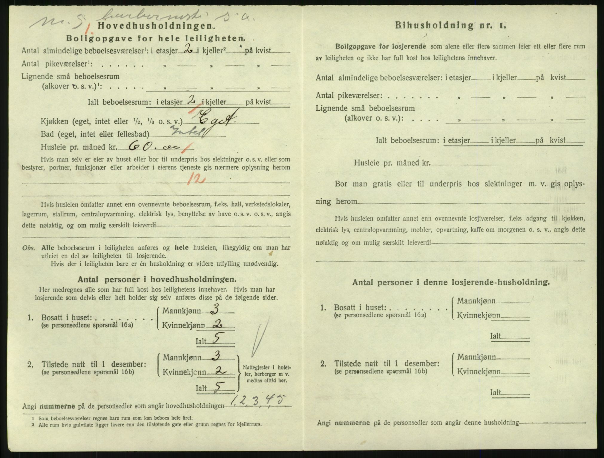 SAKO, 1920 census for Larvik, 1920, p. 5747