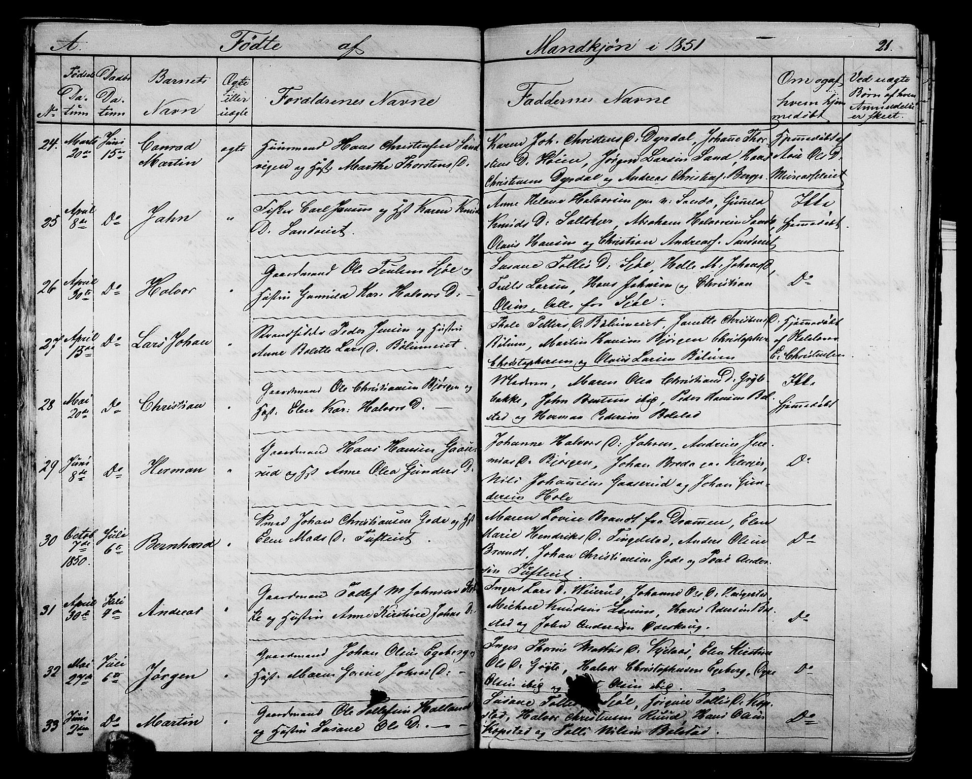 Sande Kirkebøker, AV/SAKO-A-53/G/Ga/L0002: Parish register (copy) no. 2, 1847-1863, p. 21
