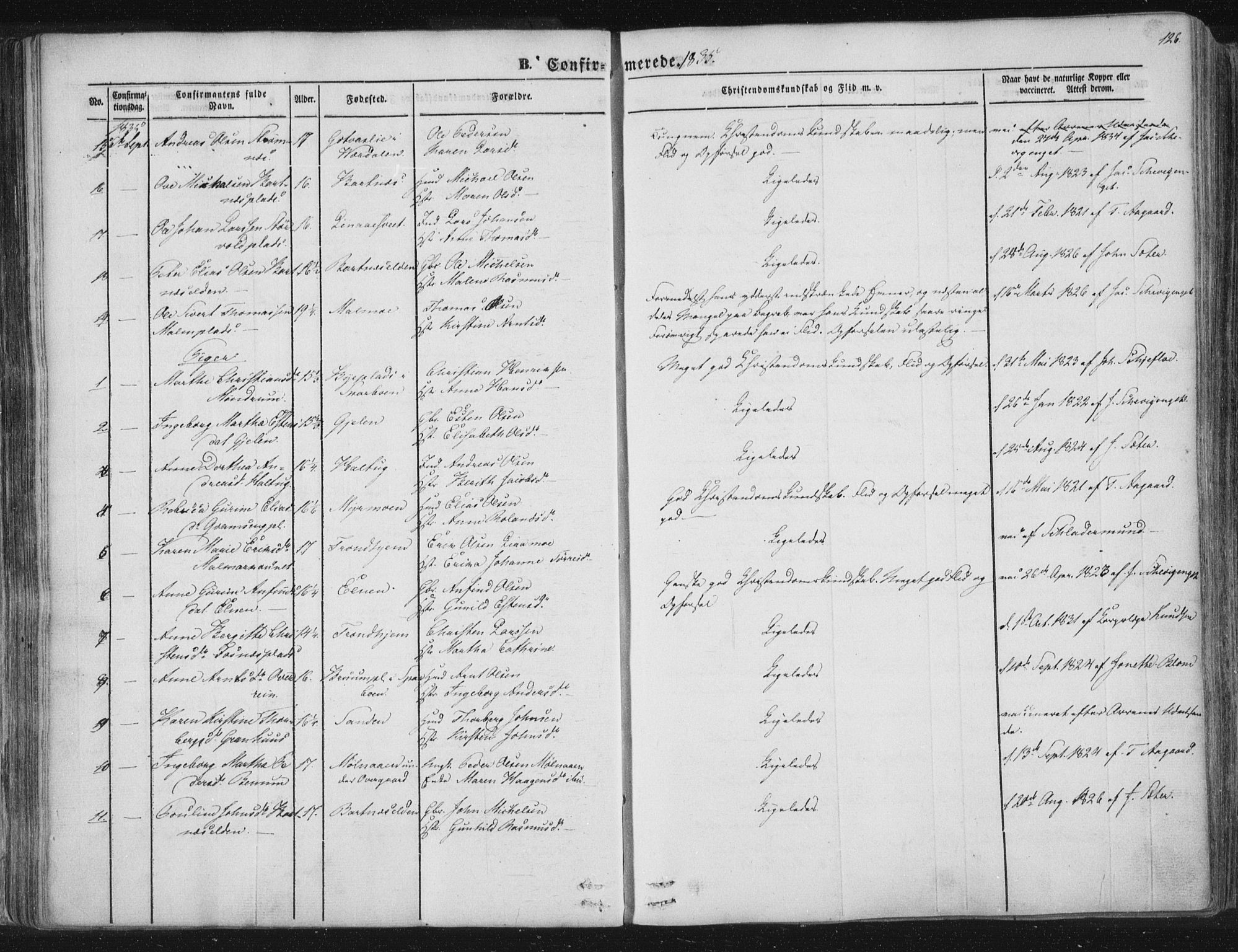 Ministerialprotokoller, klokkerbøker og fødselsregistre - Nord-Trøndelag, SAT/A-1458/741/L0392: Parish register (official) no. 741A06, 1836-1848, p. 126