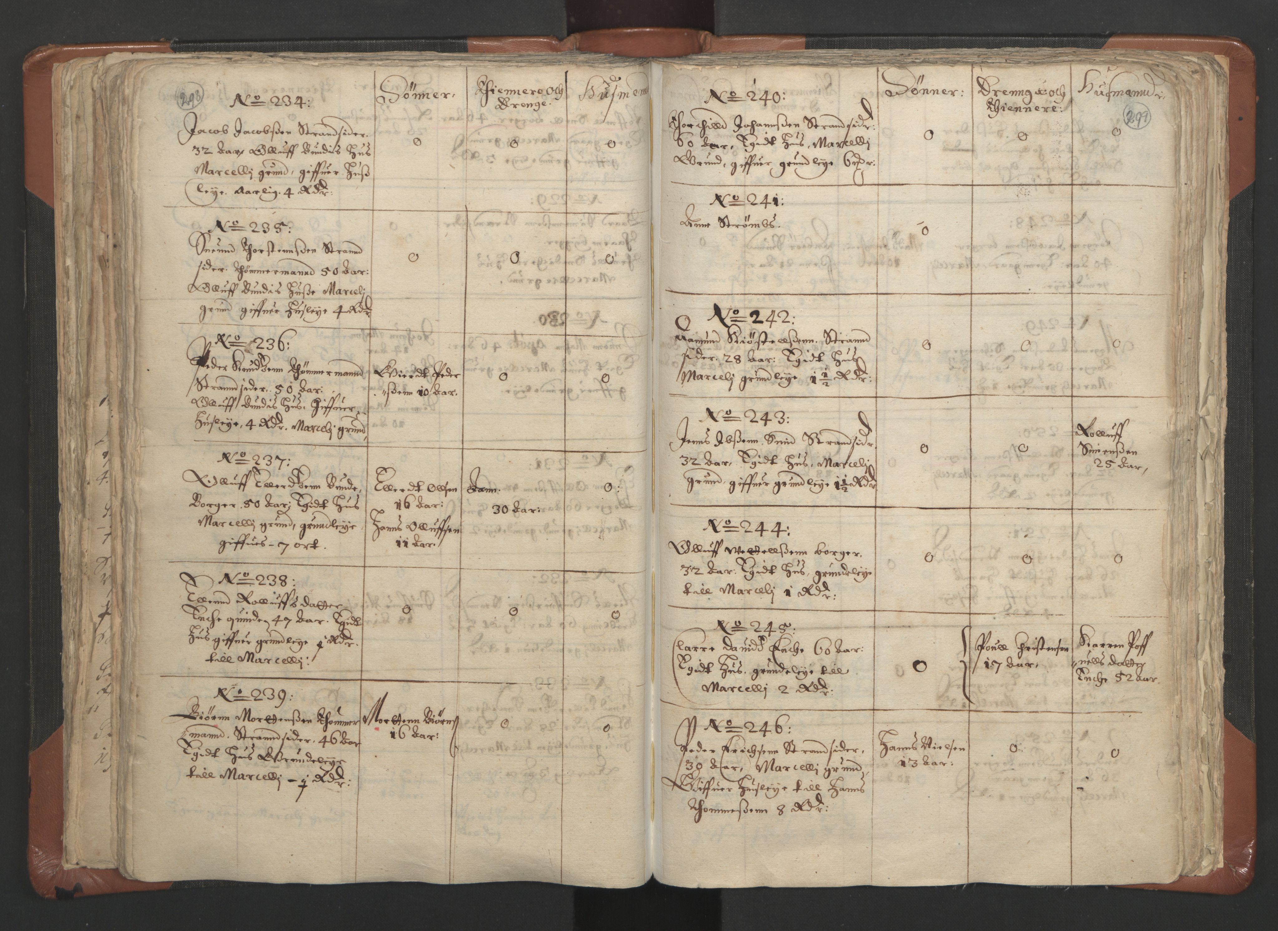 RA, Vicar's Census 1664-1666, no. 9: Bragernes deanery, 1664-1666, p. 298-299