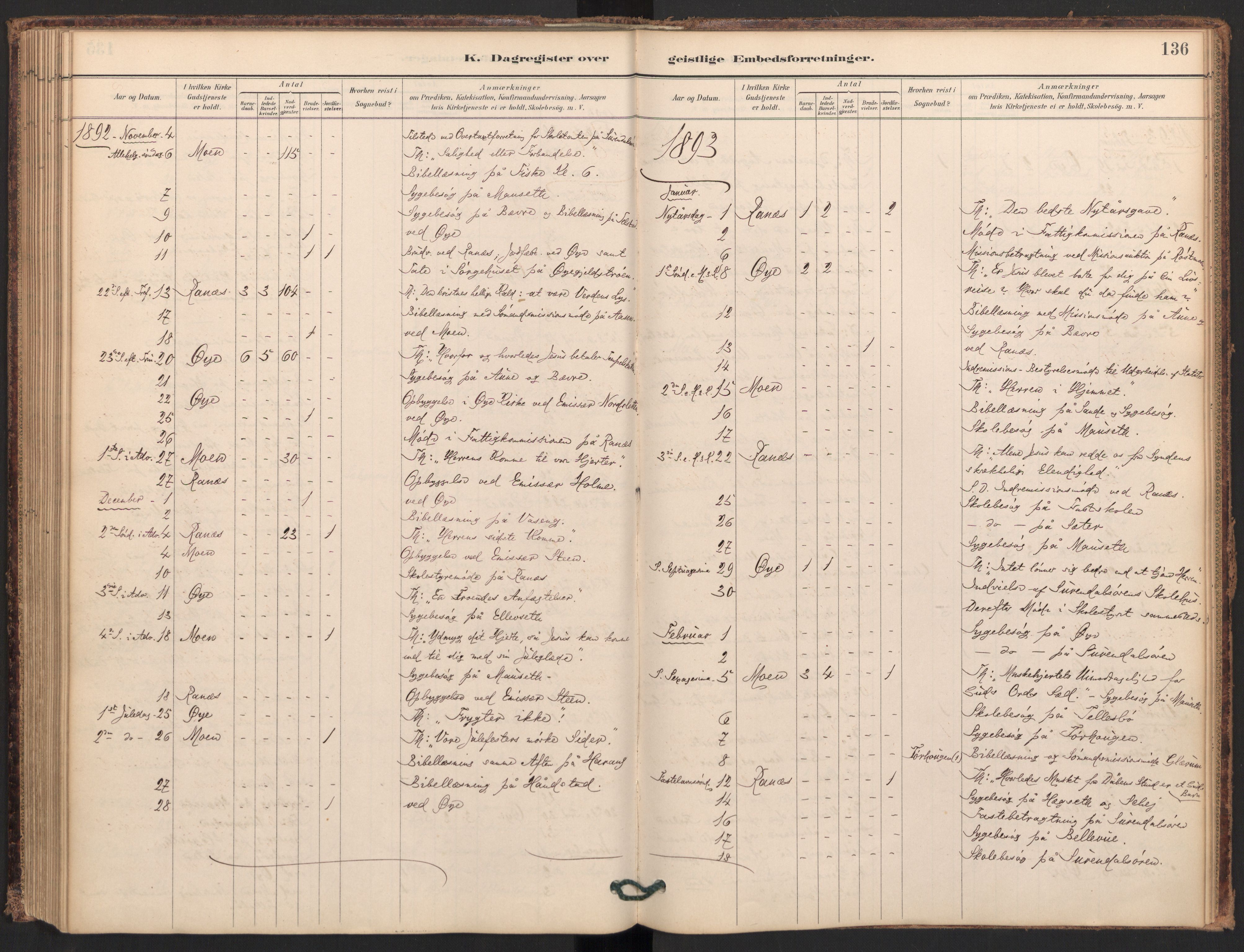 Ministerialprotokoller, klokkerbøker og fødselsregistre - Møre og Romsdal, SAT/A-1454/595/L1047: Parish register (official) no. 595A09, 1885-1900, p. 136
