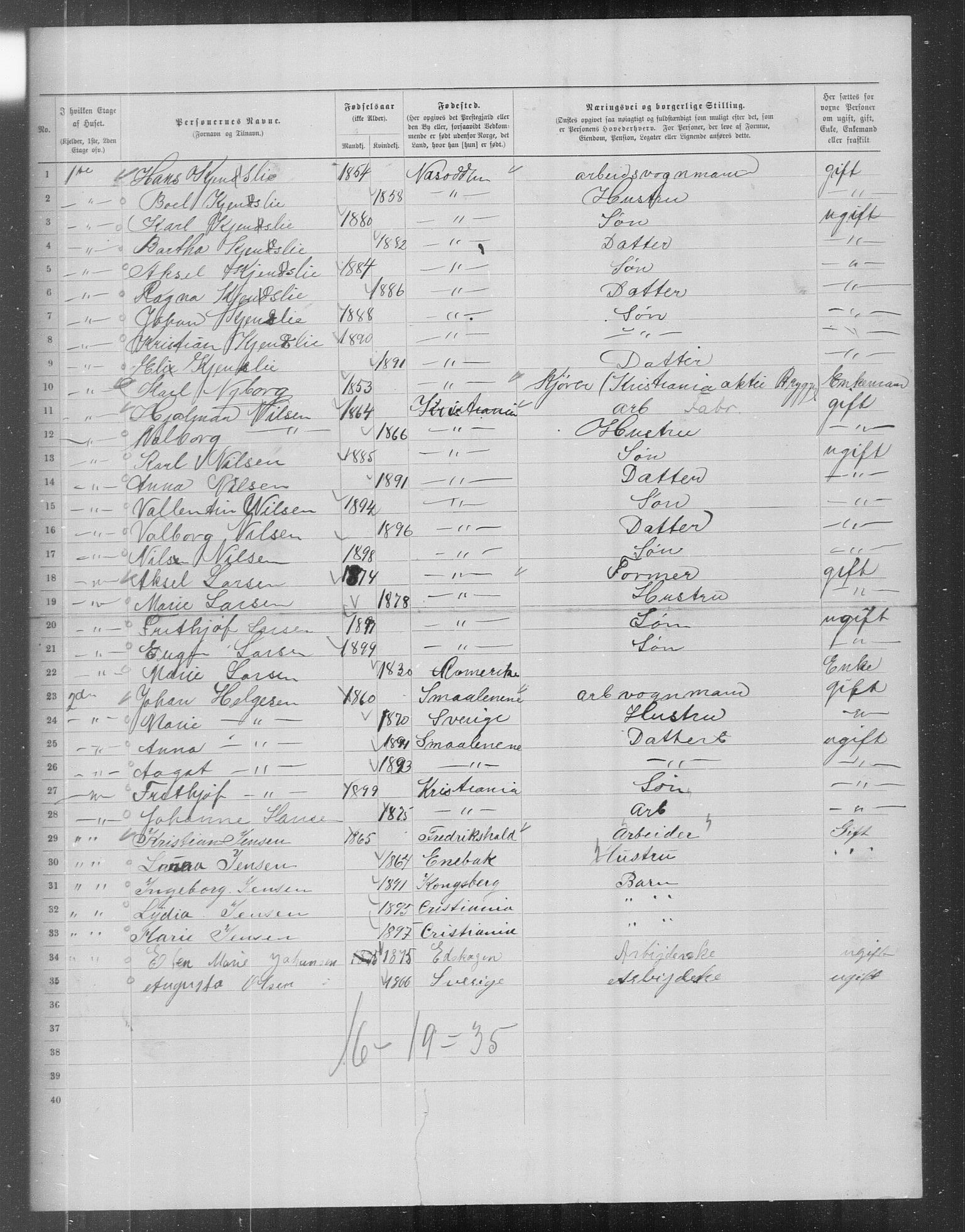 OBA, Municipal Census 1899 for Kristiania, 1899, p. 15342