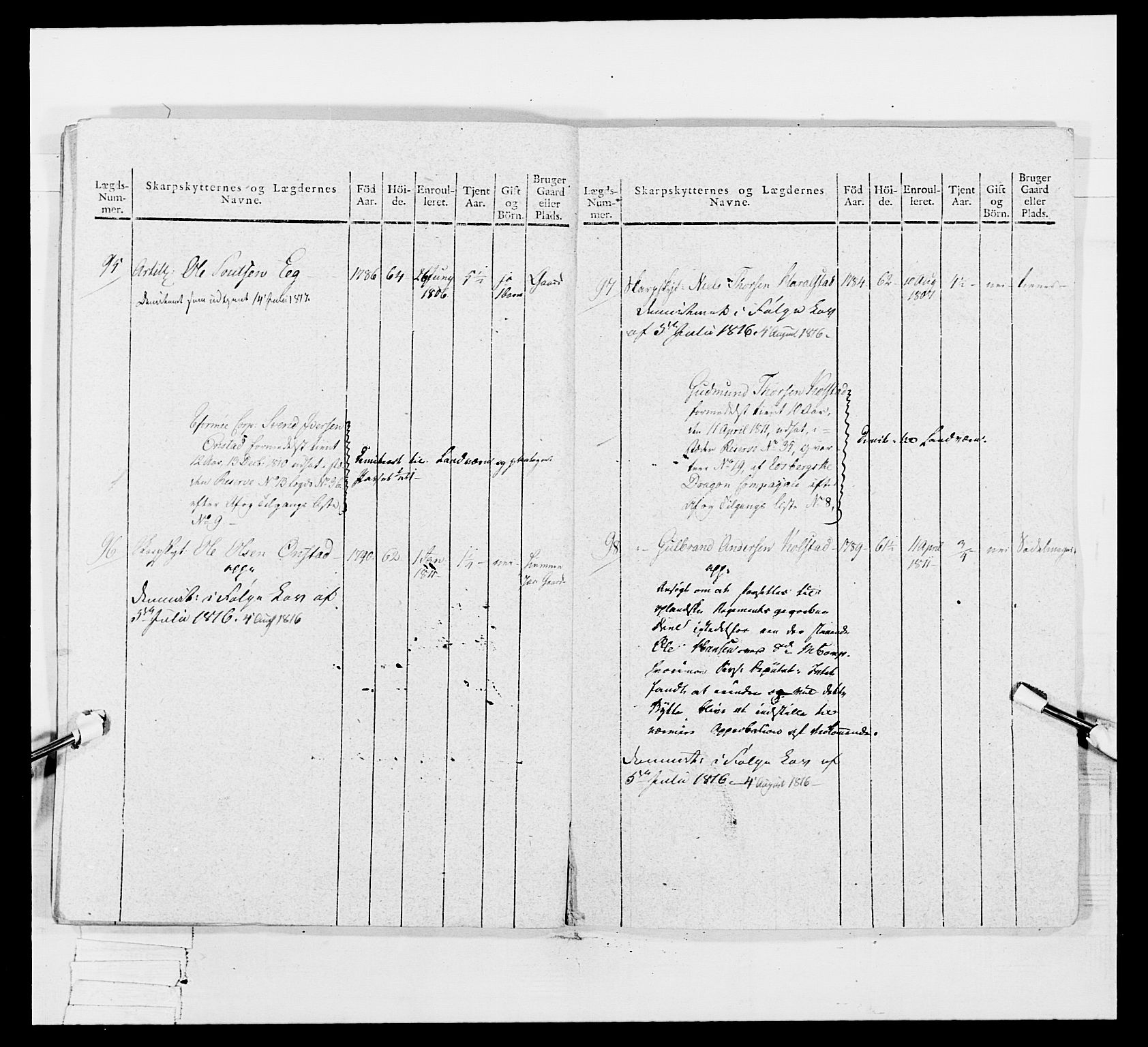 Generalitets- og kommissariatskollegiet, Det kongelige norske kommissariatskollegium, AV/RA-EA-5420/E/Eh/L0048: Akershusiske skarpskytterregiment, 1812, p. 33