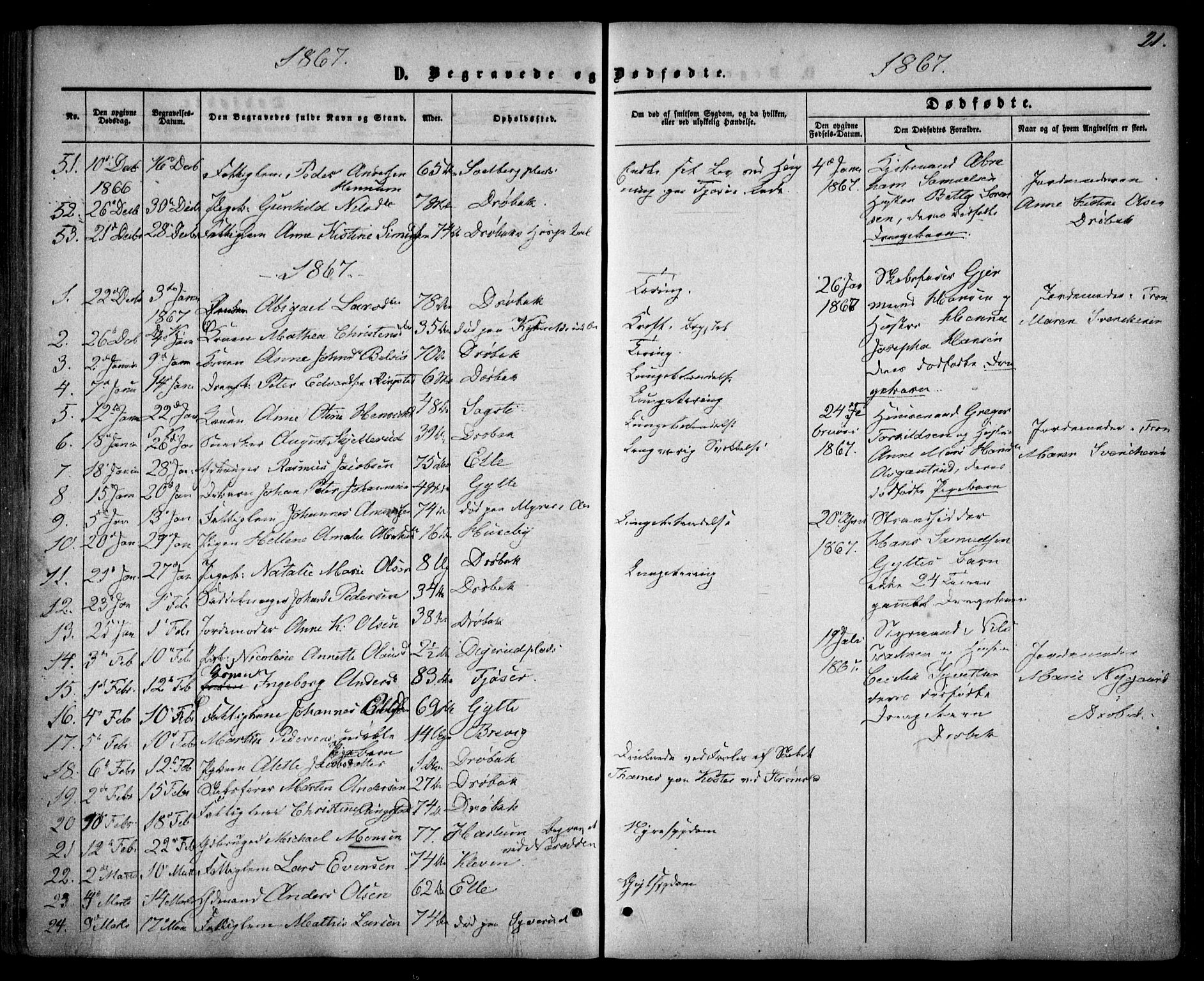 Drøbak prestekontor Kirkebøker, SAO/A-10142a/F/Fa/L0002: Parish register (official) no. I 2, 1858-1870, p. 21