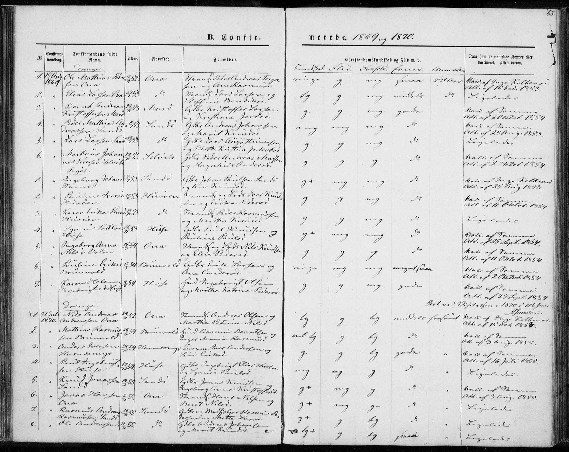 Ministerialprotokoller, klokkerbøker og fødselsregistre - Møre og Romsdal, AV/SAT-A-1454/561/L0728: Parish register (official) no. 561A02, 1858-1878, p. 68