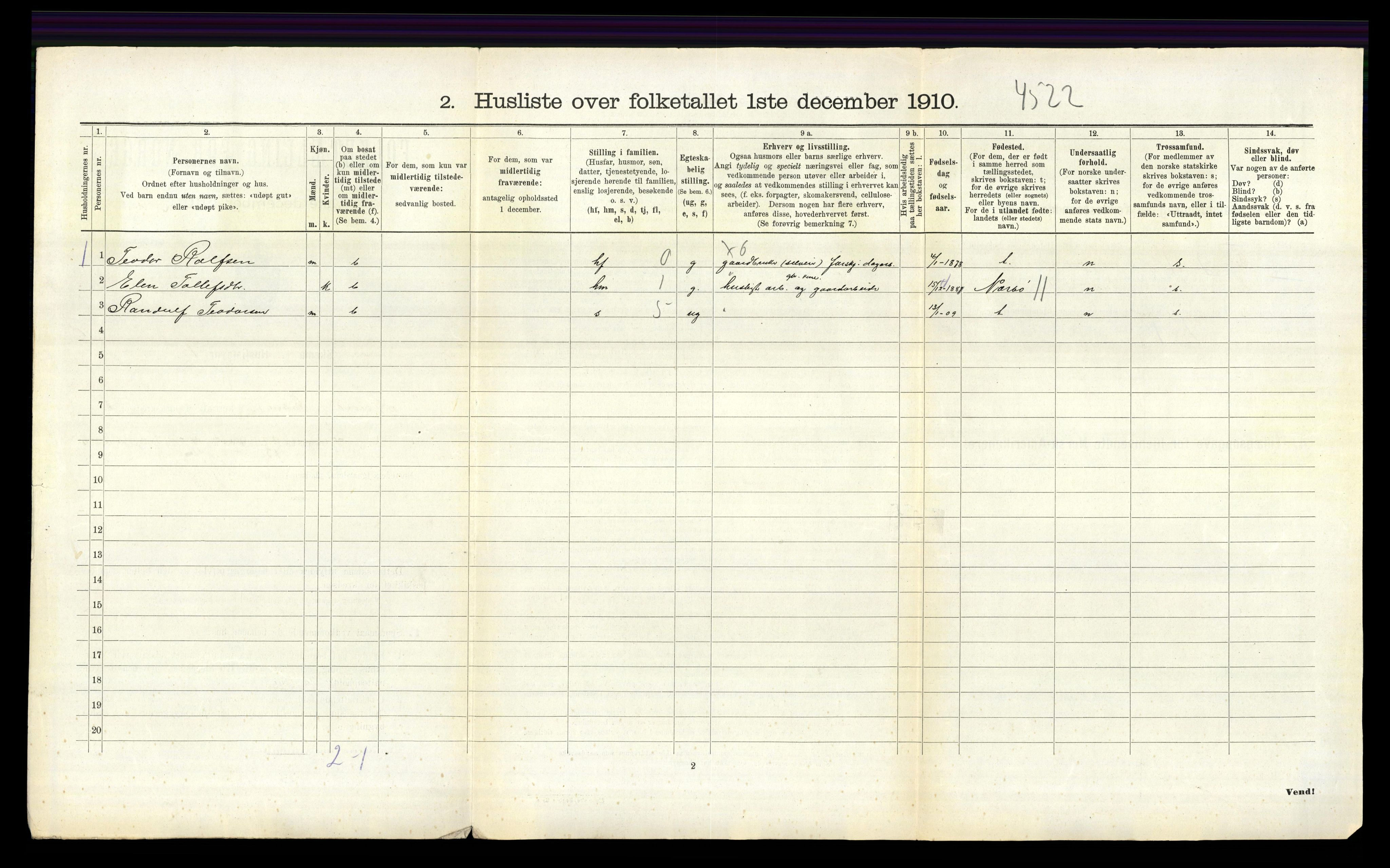 RA, 1910 census for Lund, 1910, p. 133