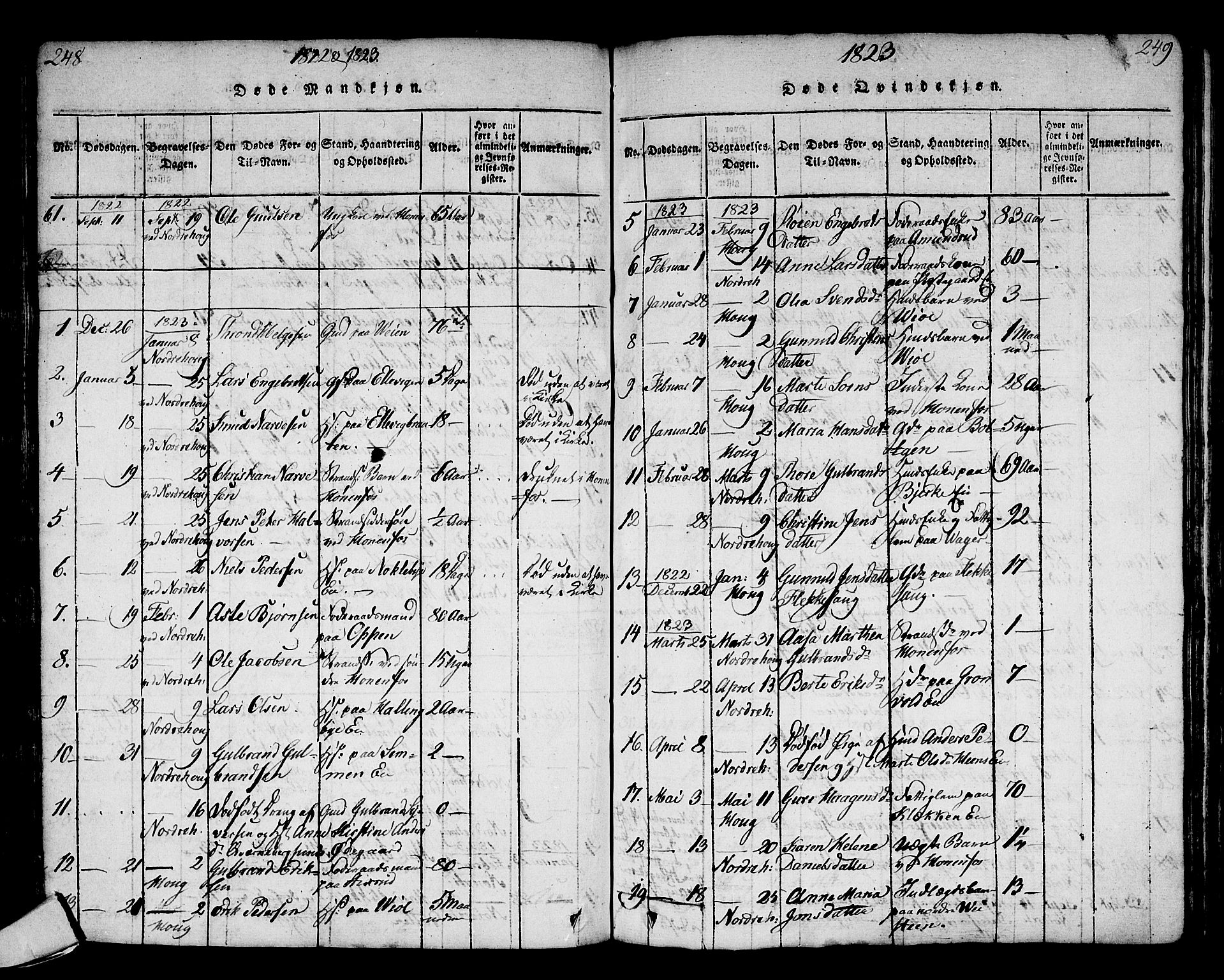 Norderhov kirkebøker, SAKO/A-237/G/Ga/L0002: Parish register (copy) no. I 2, 1814-1867, p. 248-249