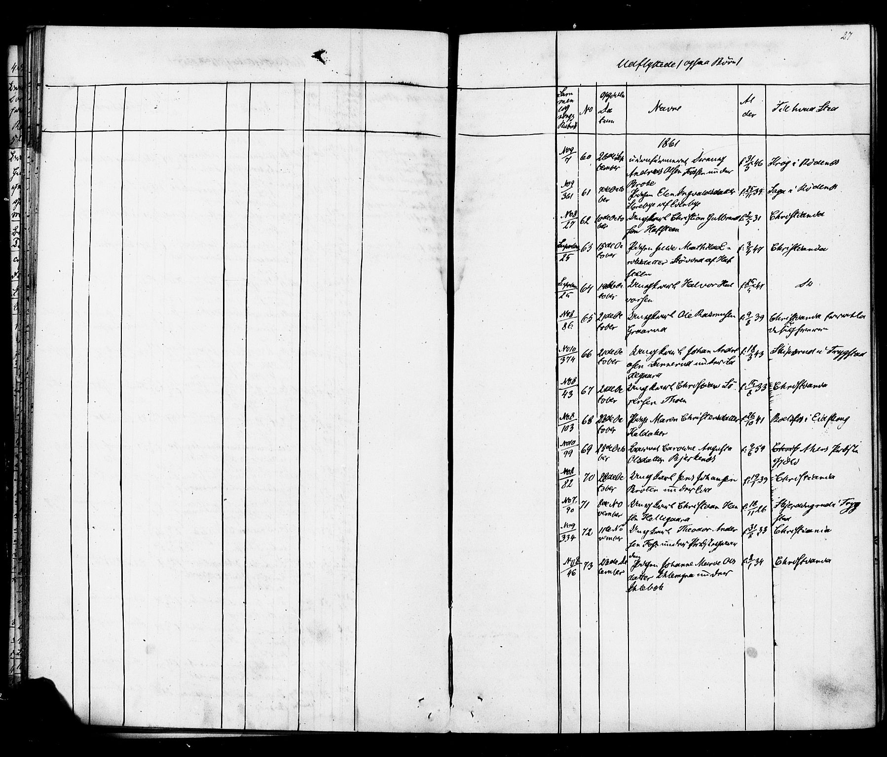 Høland prestekontor Kirkebøker, SAO/A-10346a/F/Fa/L0012.b: Parish register (official) no. I 12B, 1850-1877, p. 27