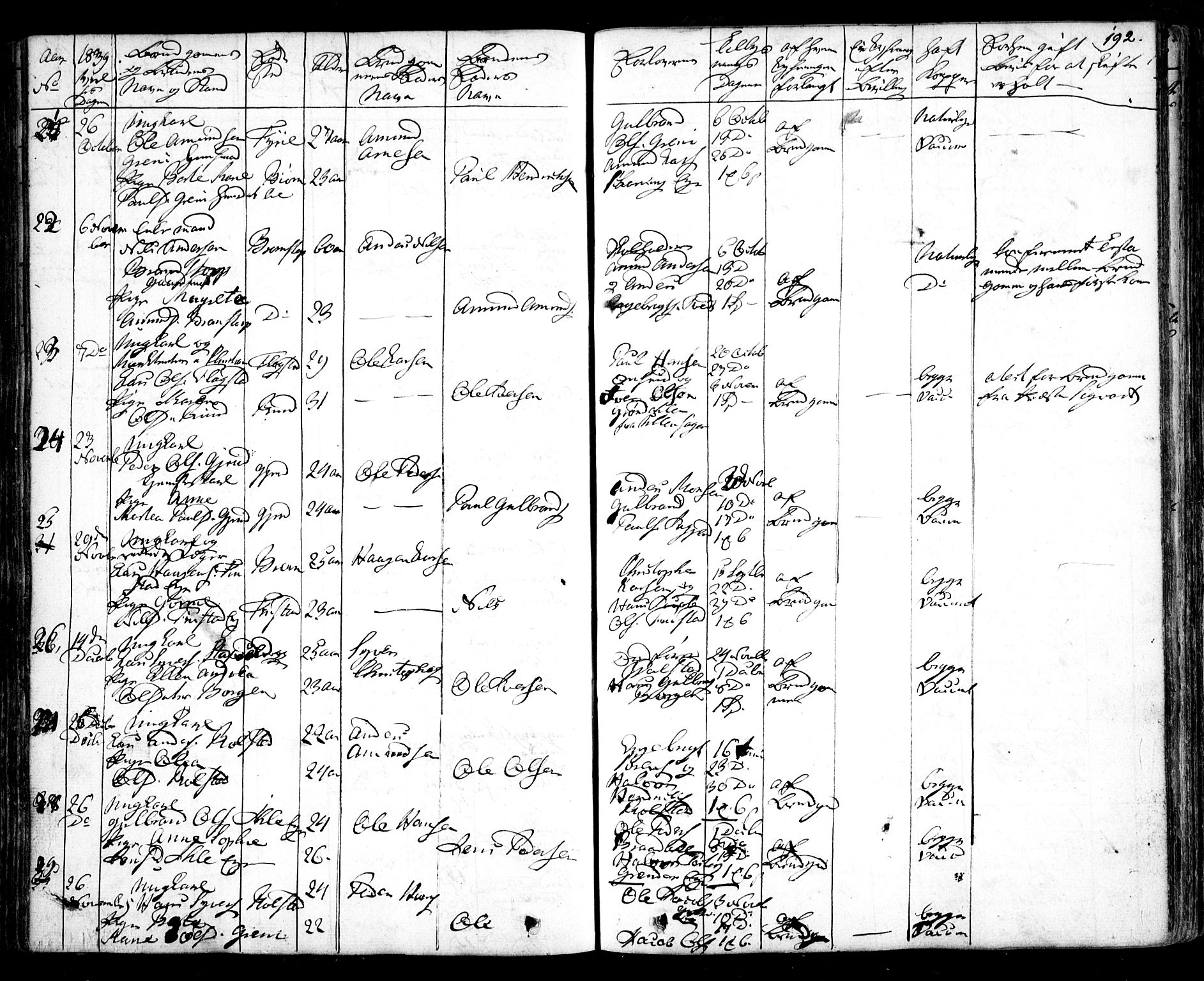 Nes prestekontor Kirkebøker, AV/SAO-A-10410/F/Fa/L0006: Parish register (official) no. I 6, 1833-1845, p. 192