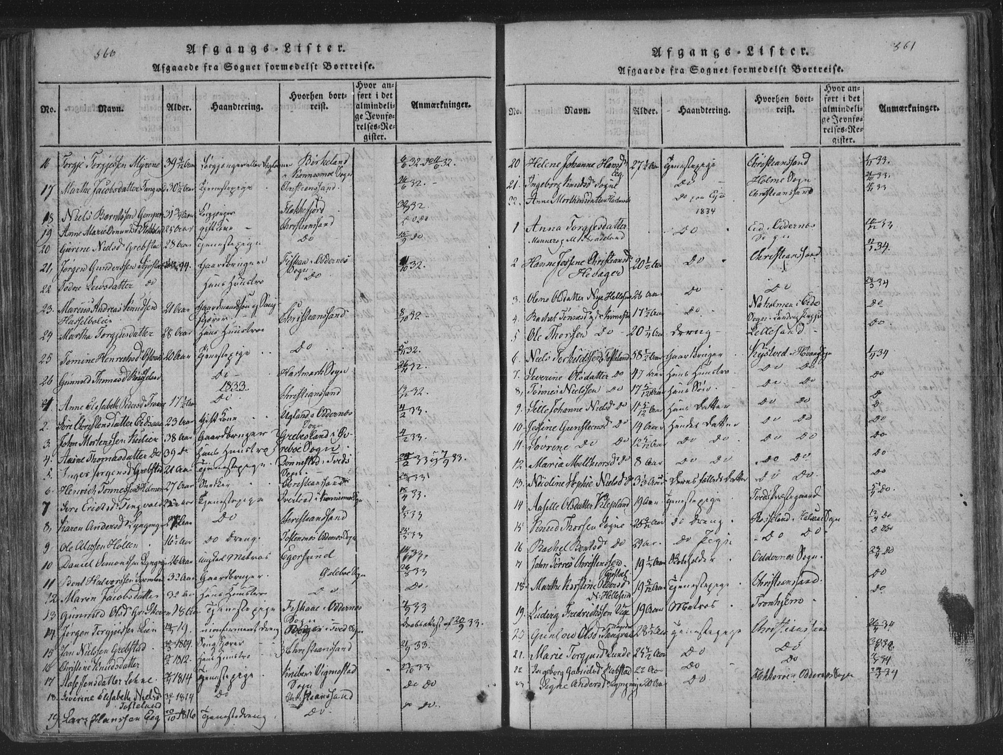 Søgne sokneprestkontor, AV/SAK-1111-0037/F/Fa/Fab/L0008: Parish register (official) no. A 8, 1821-1838, p. 560-561