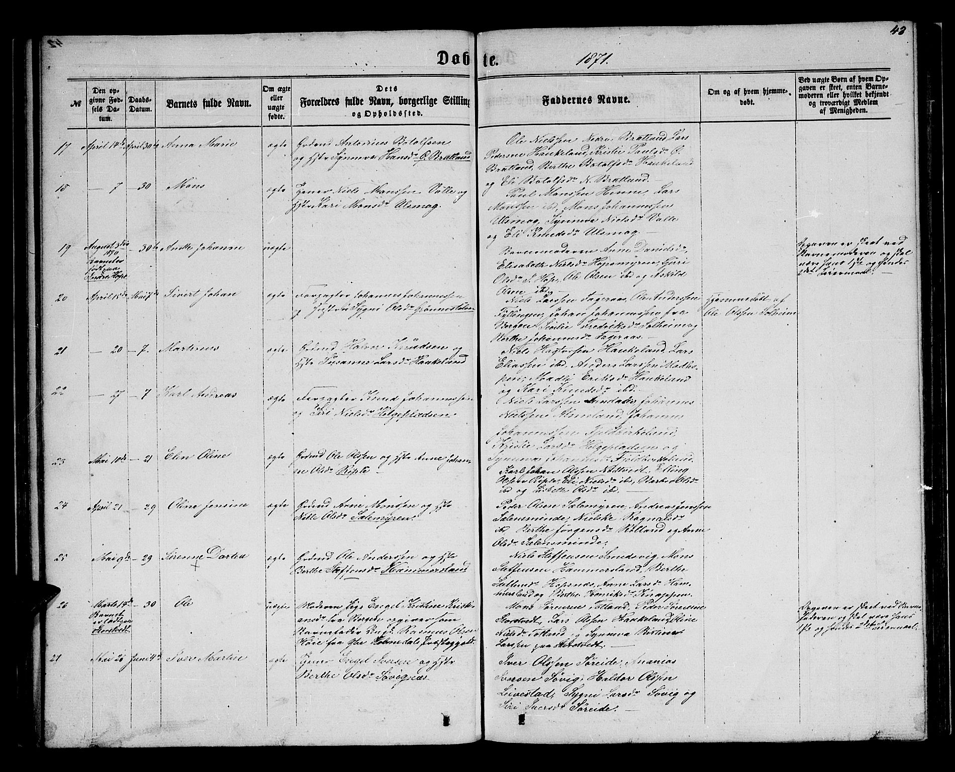 Birkeland Sokneprestembete, SAB/A-74601/H/Hab: Parish register (copy) no. A 2, 1863-1876, p. 43