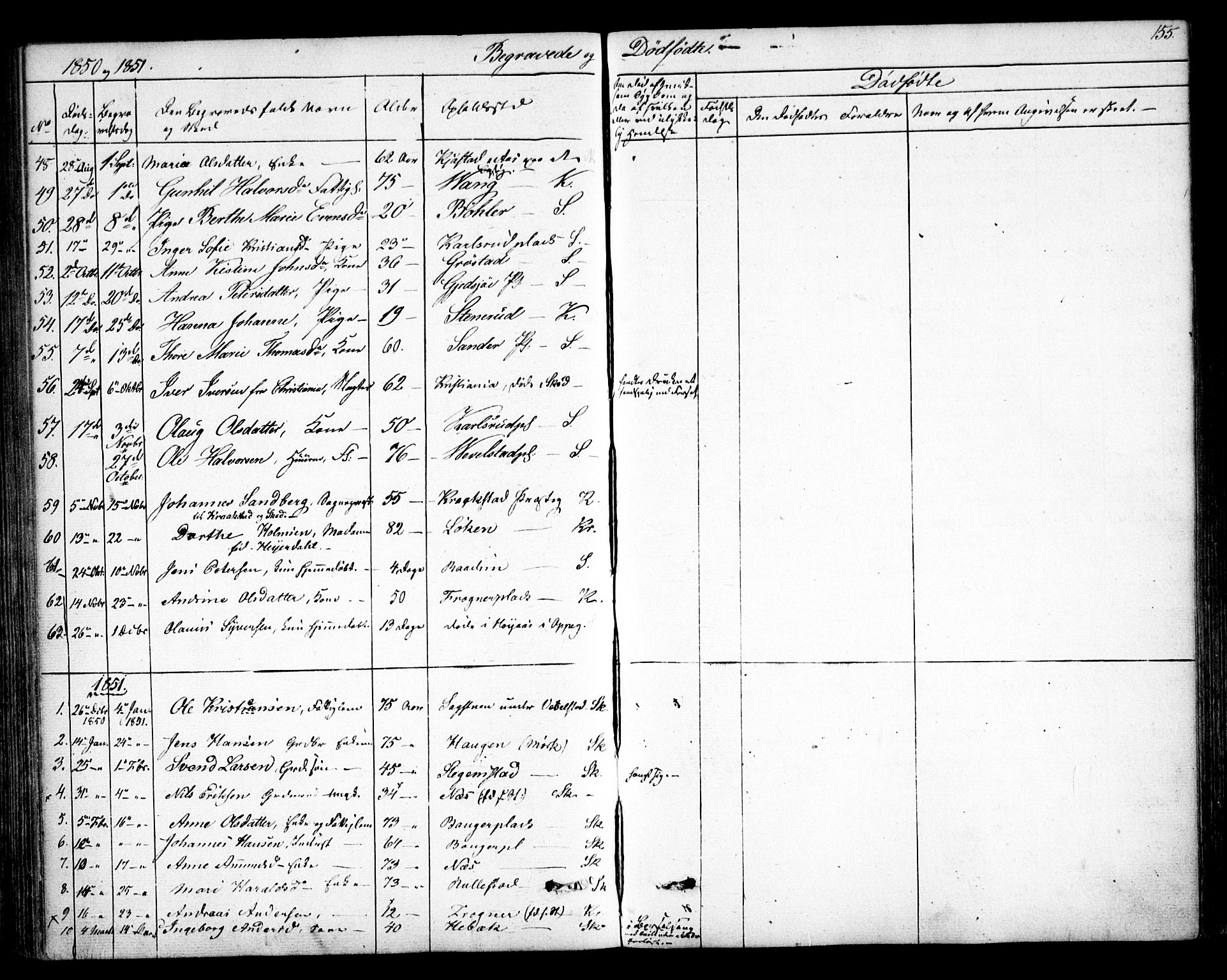 Kråkstad prestekontor Kirkebøker, SAO/A-10125a/F/Fa/L0006: Parish register (official) no. I 6, 1848-1857, p. 155
