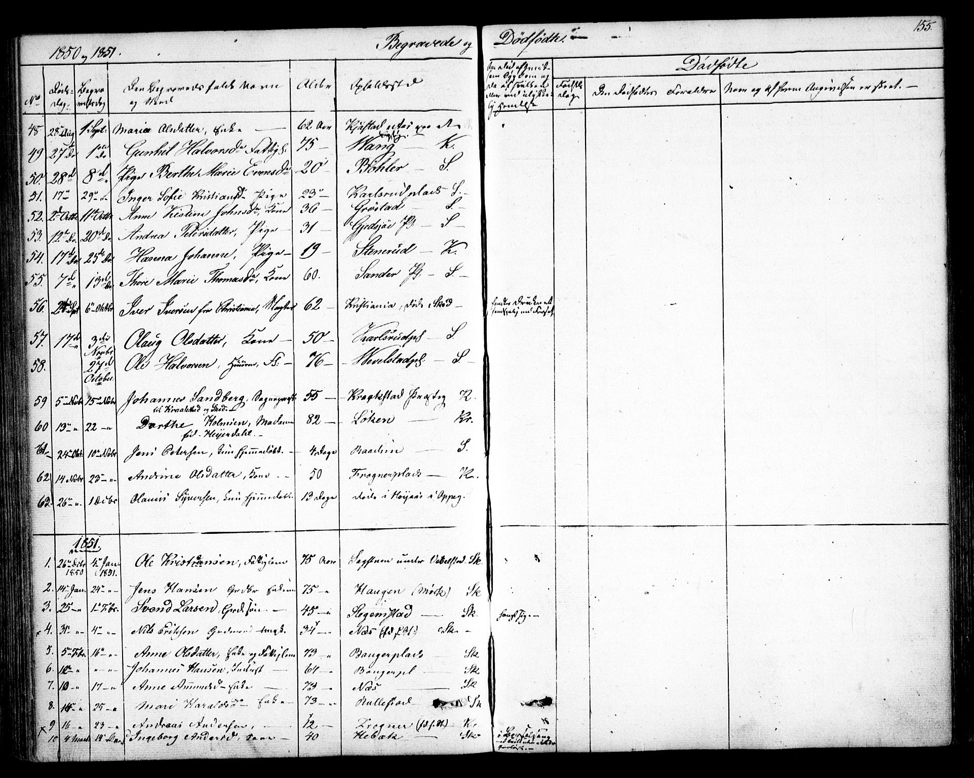 Kråkstad prestekontor Kirkebøker, AV/SAO-A-10125a/F/Fa/L0006: Parish register (official) no. I 6, 1848-1857, p. 155