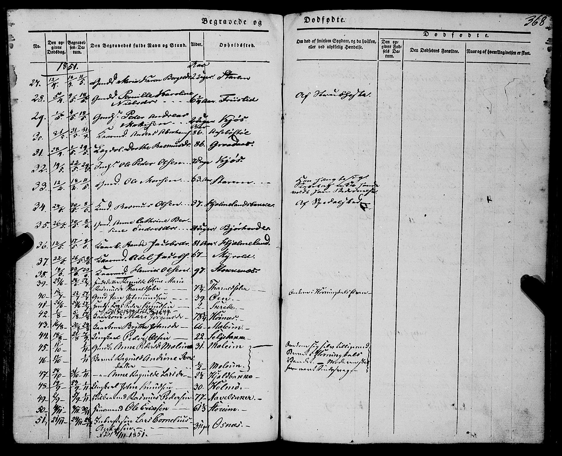 Eid sokneprestembete, AV/SAB-A-82301/H/Haa/Haaa/L0007: Parish register (official) no. A 7, 1844-1858, p. 368