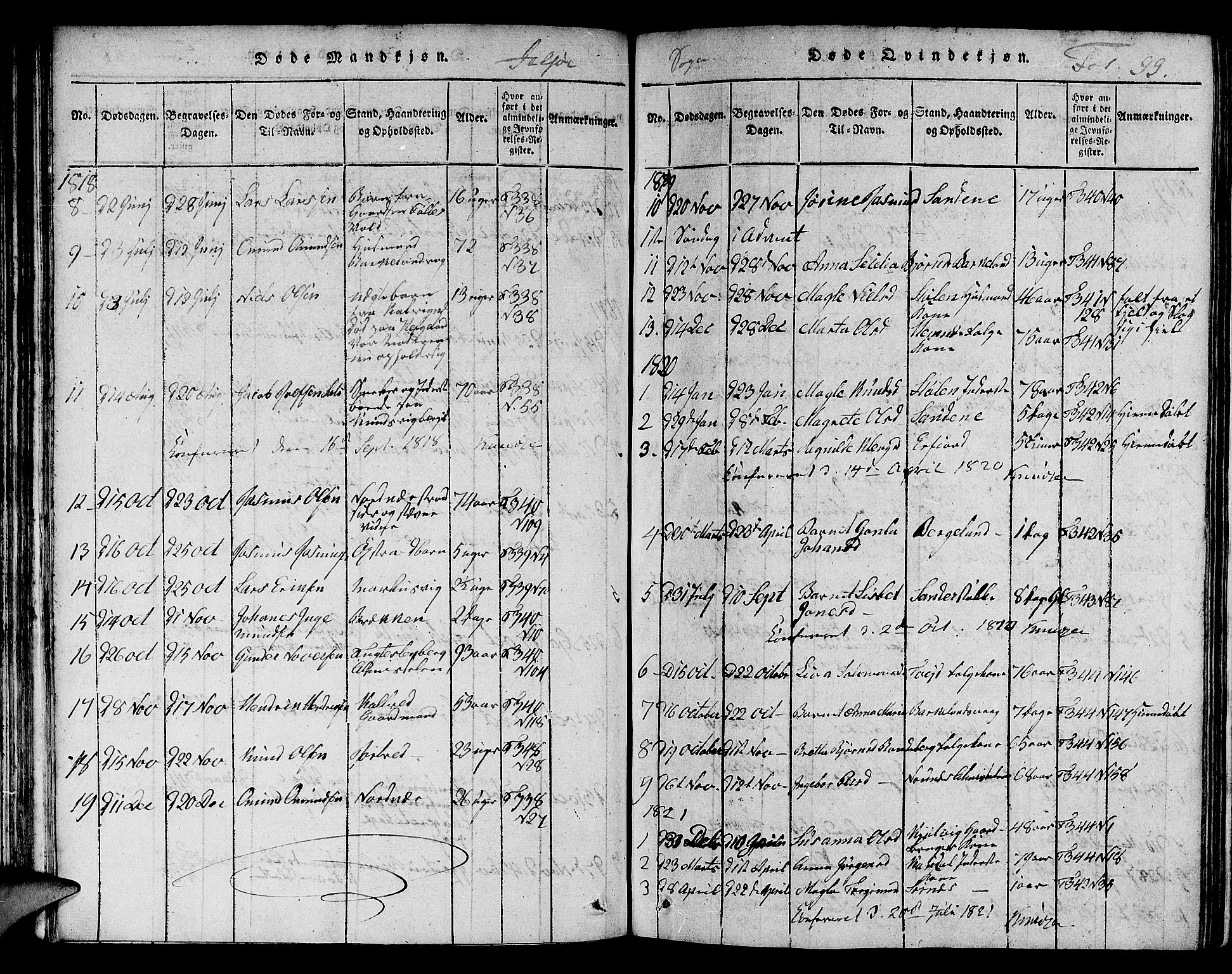 Jelsa sokneprestkontor, SAST/A-101842/01/V: Parish register (copy) no. B 1 /1, 1816-1828, p. 99