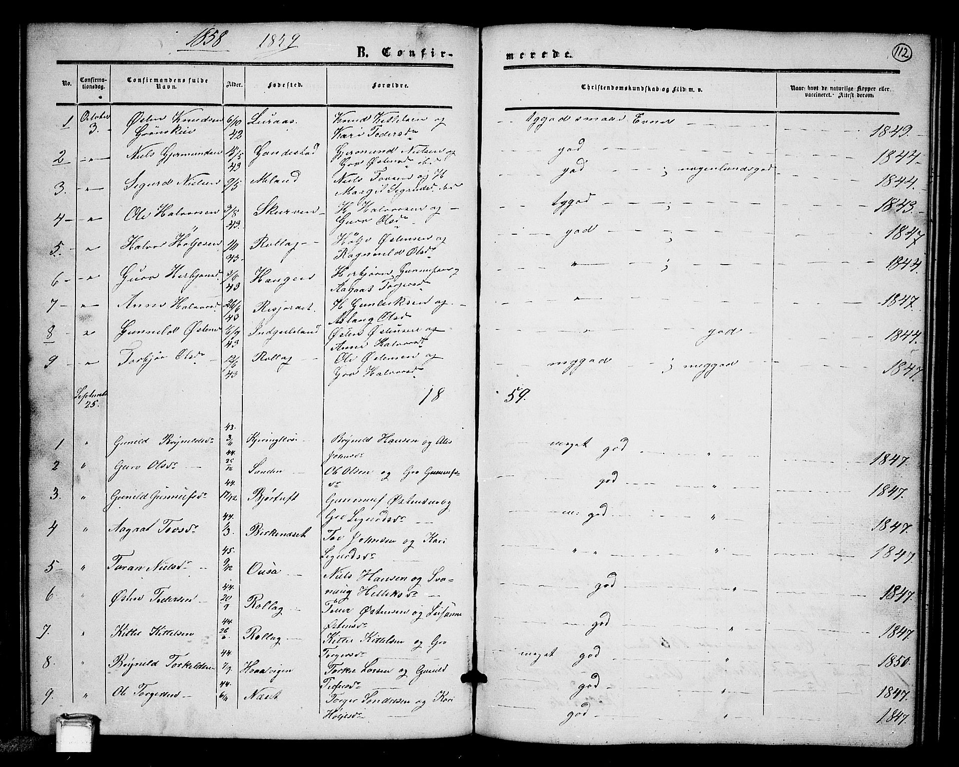 Tinn kirkebøker, SAKO/A-308/G/Gb/L0002: Parish register (copy) no. II 2, 1851-1886, p. 112