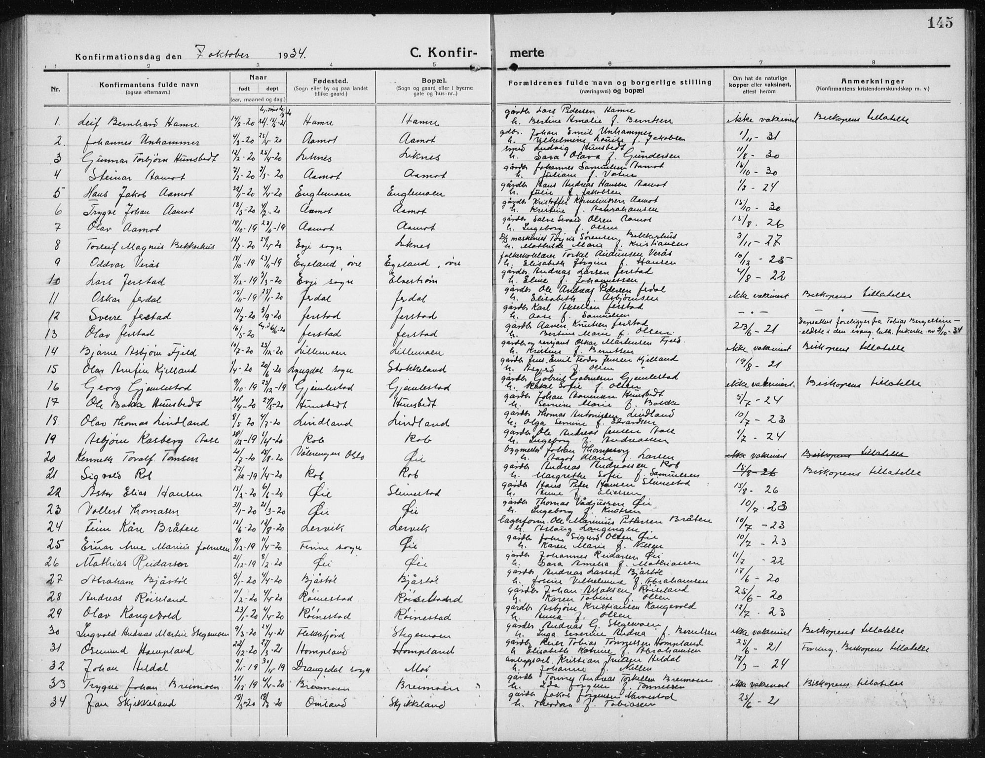 Kvinesdal sokneprestkontor, SAK/1111-0026/F/Fb/Fbb/L0004: Parish register (copy) no. B 4, 1917-1938, p. 145