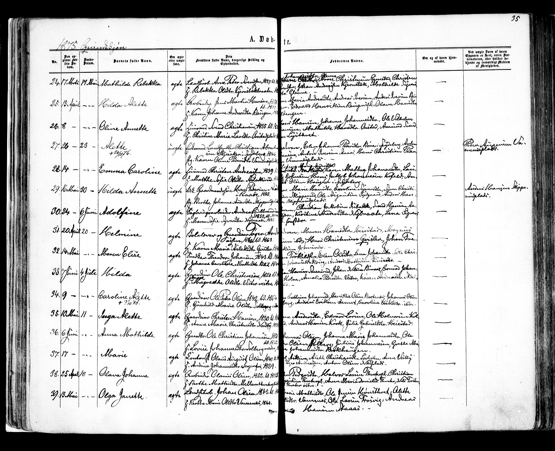 Skiptvet prestekontor Kirkebøker, SAO/A-20009/F/Fa/L0008: Parish register (official) no. 8, 1867-1877, p. 35